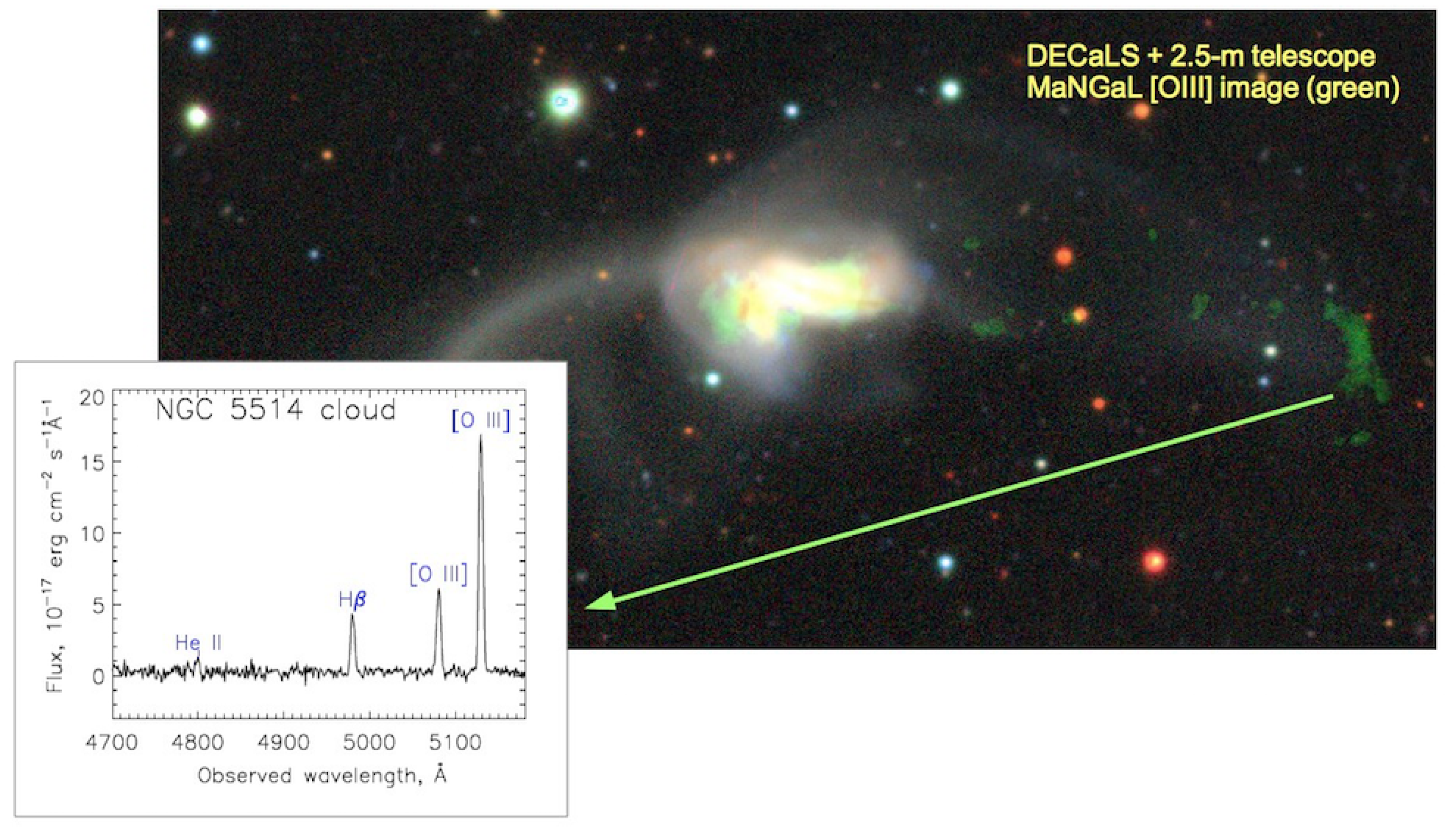 Galaxies 11 00118 g006 Galaxies 11 00118 g006