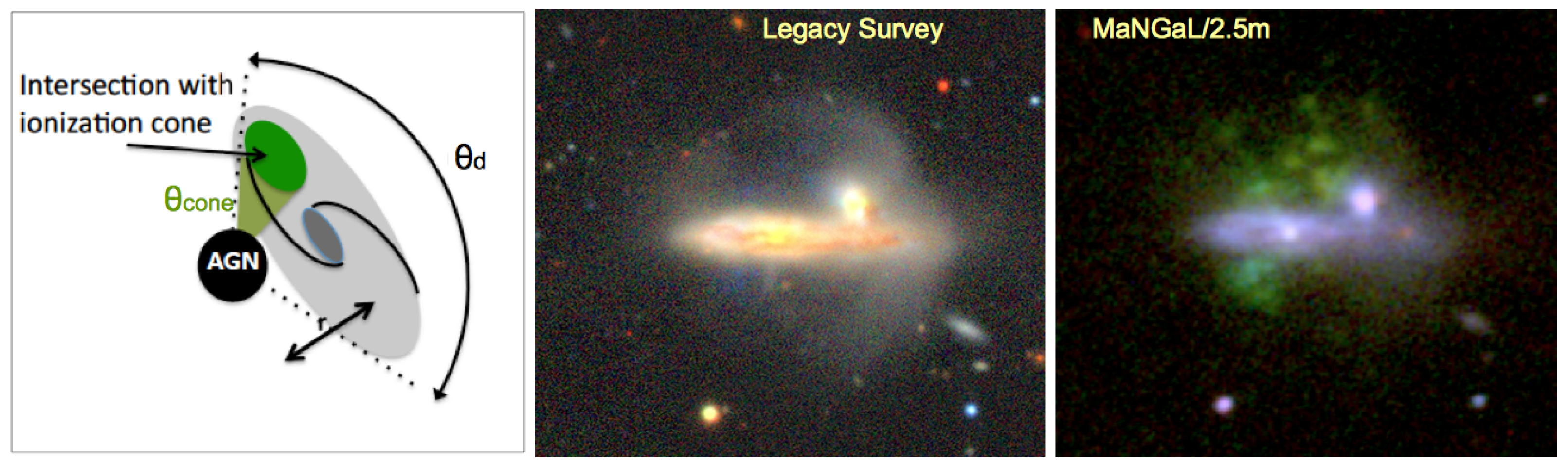 Galaxies 11 00118 g008 Galaxies 11 00118 g008