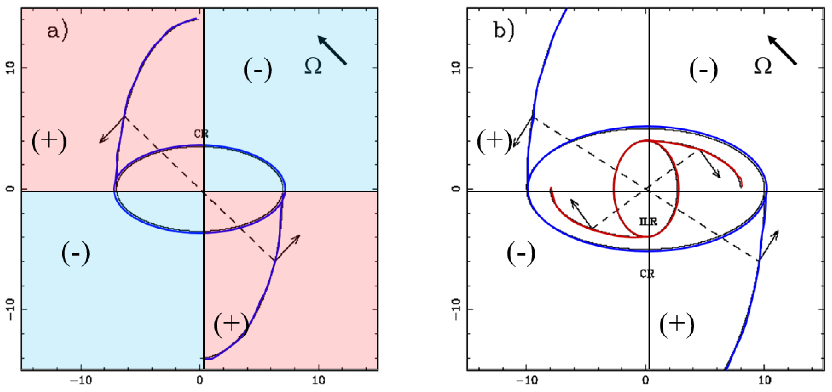 Galaxies 11 00120 g002