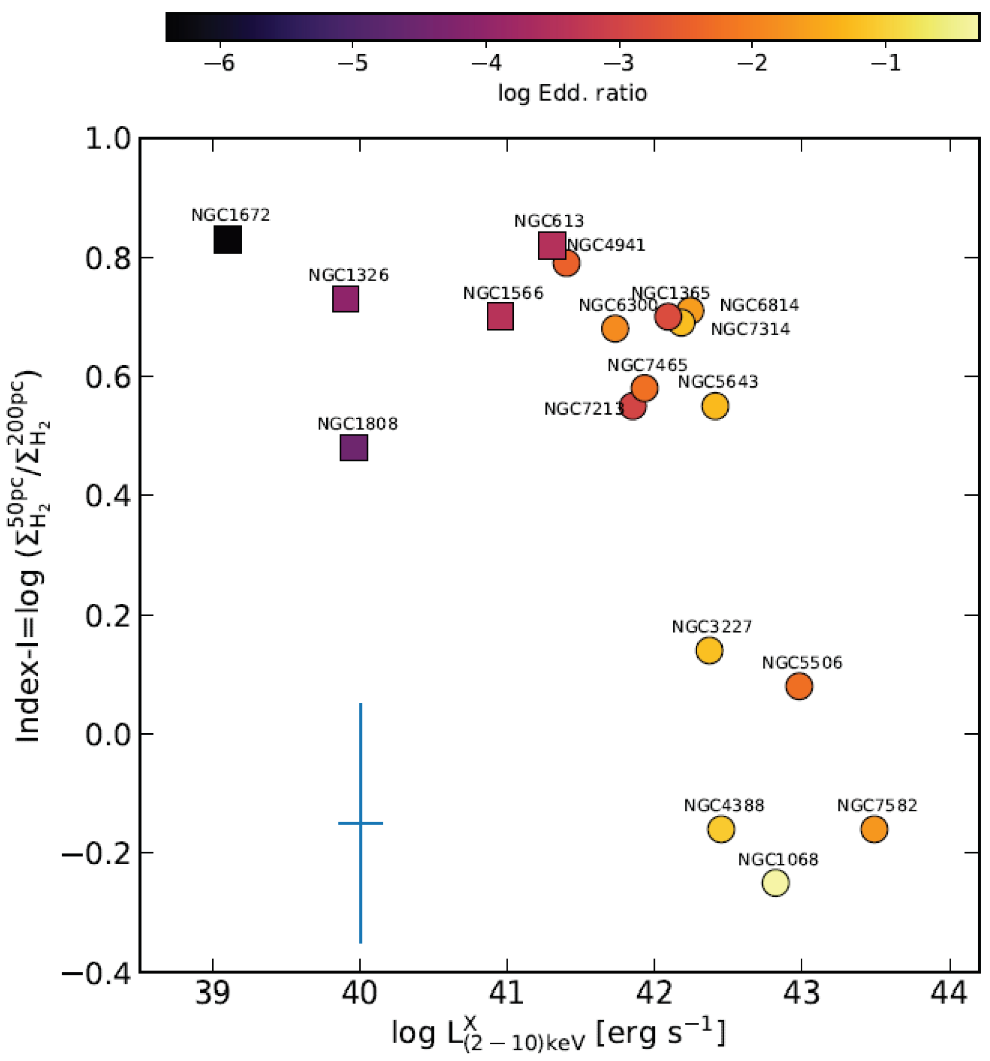 Galaxies 11 00120 g010