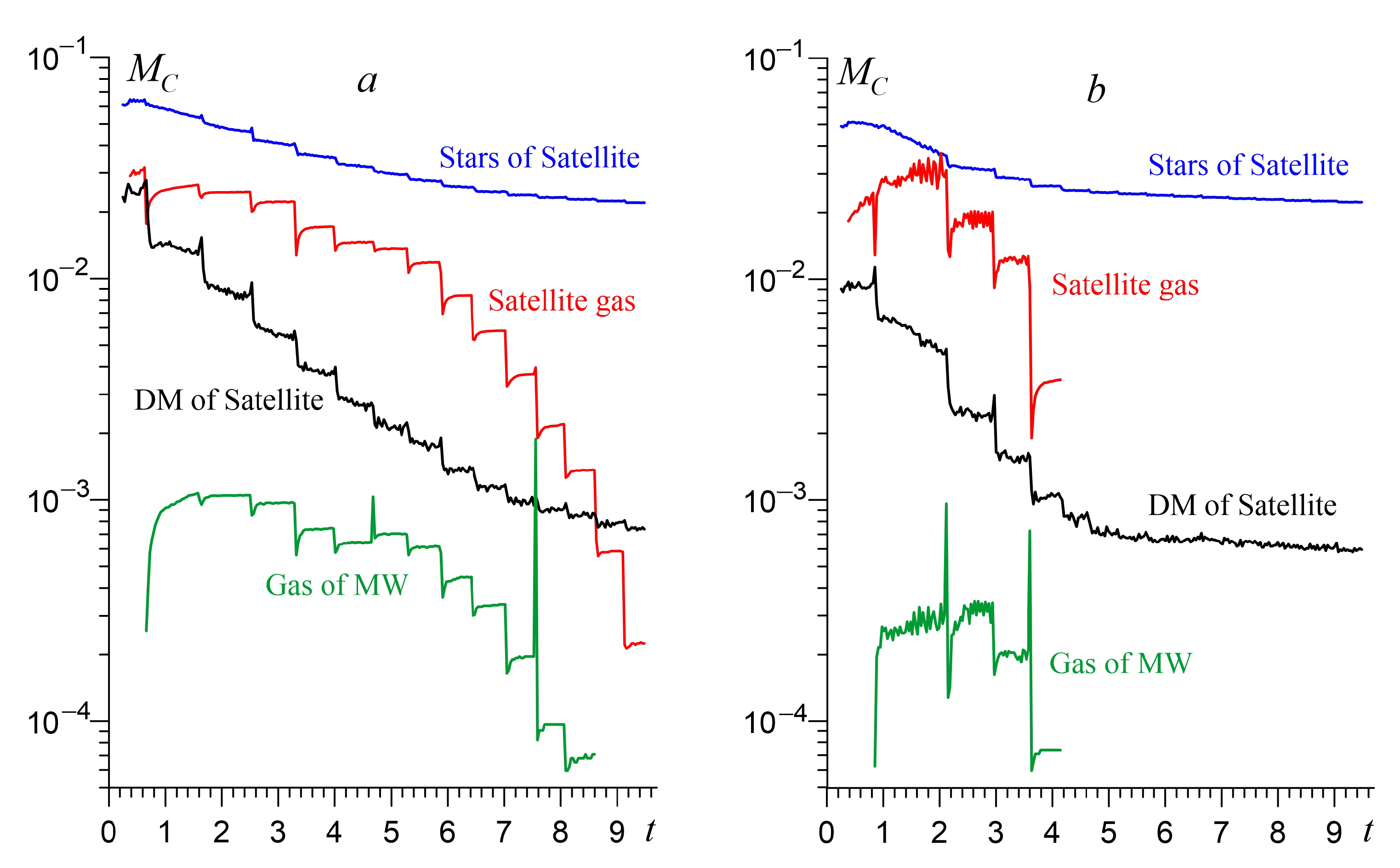Galaxies 12 00001 g010