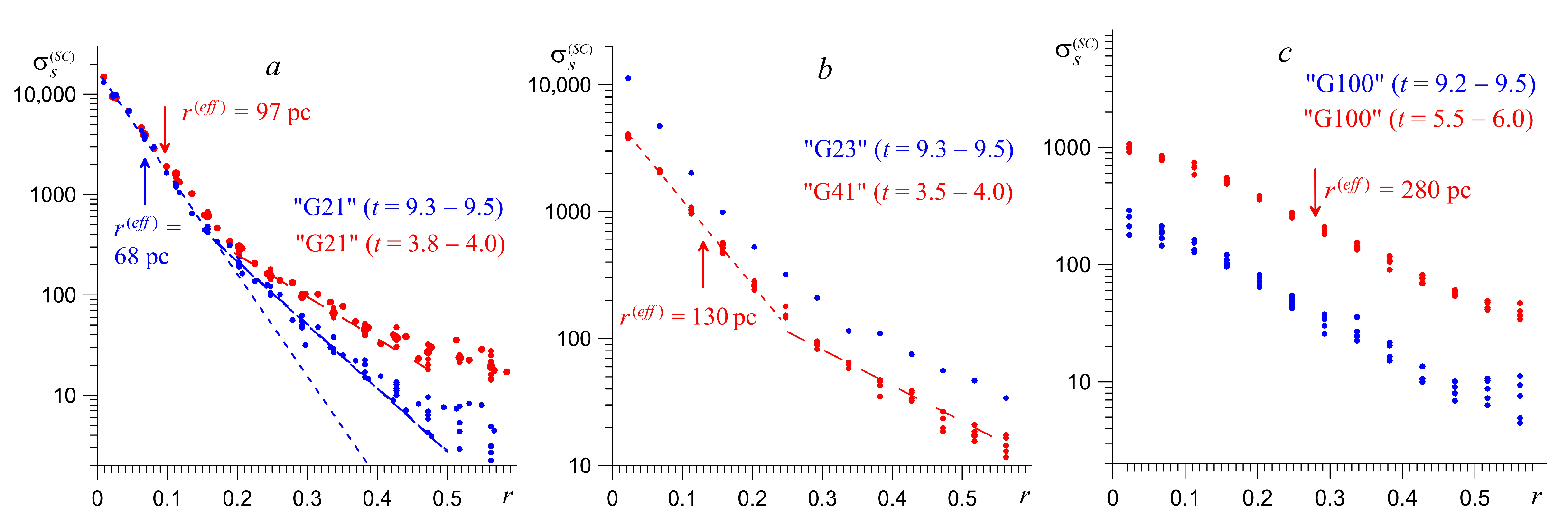 Galaxies 12 00001 g016