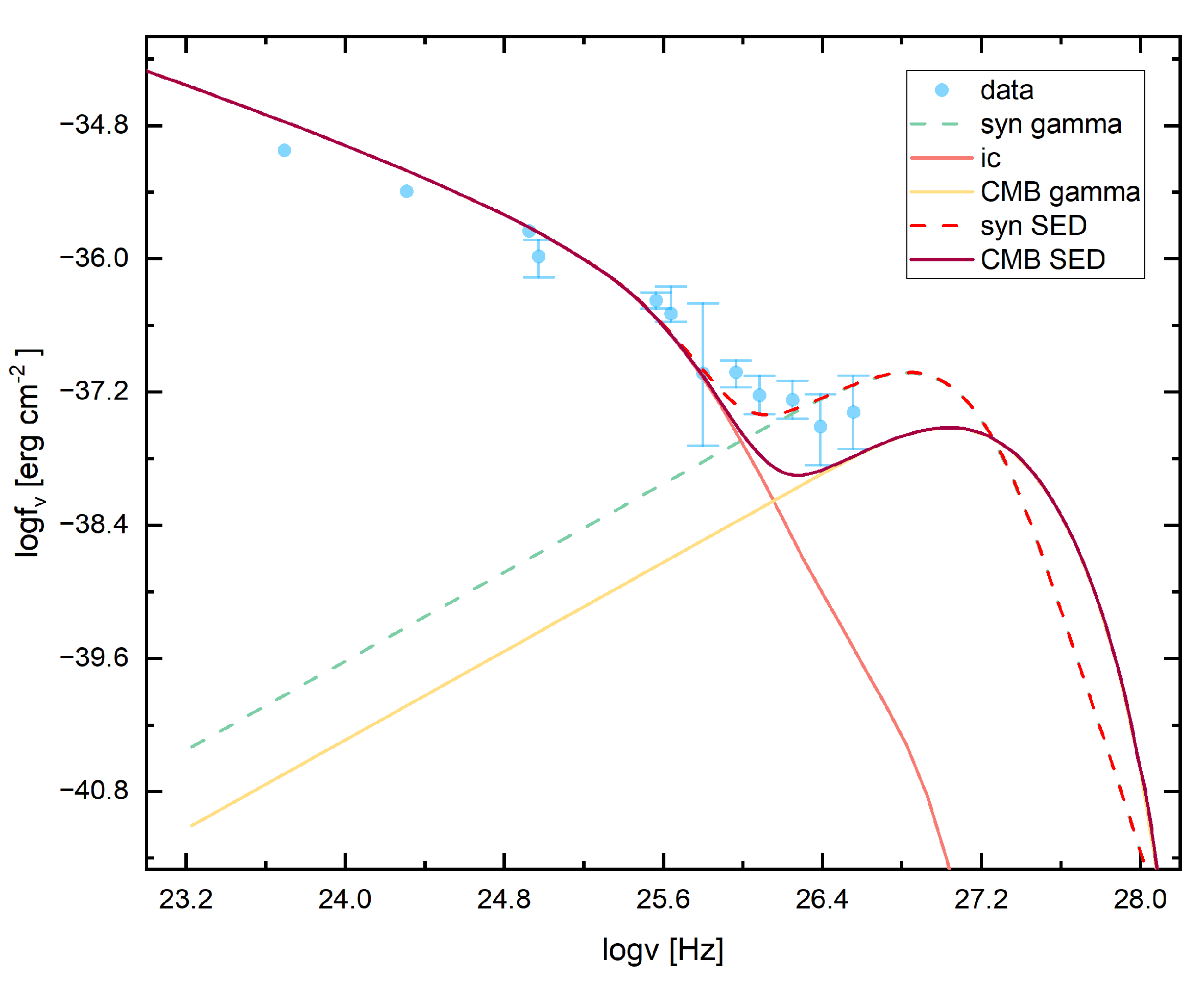 Galaxies 12 00002 g002 Galaxies 12 00002 g002