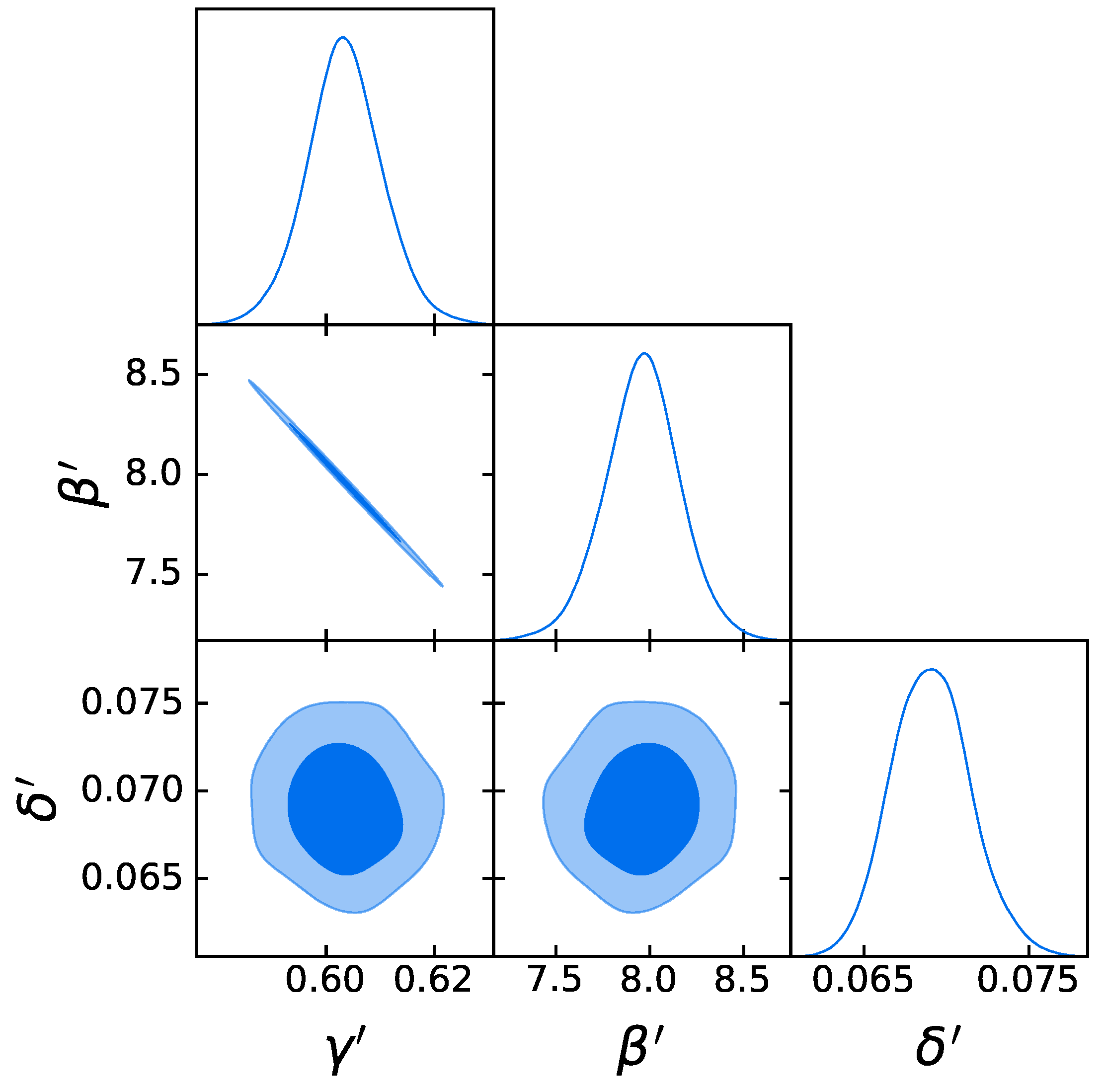 Galaxies 12 00004 g008
