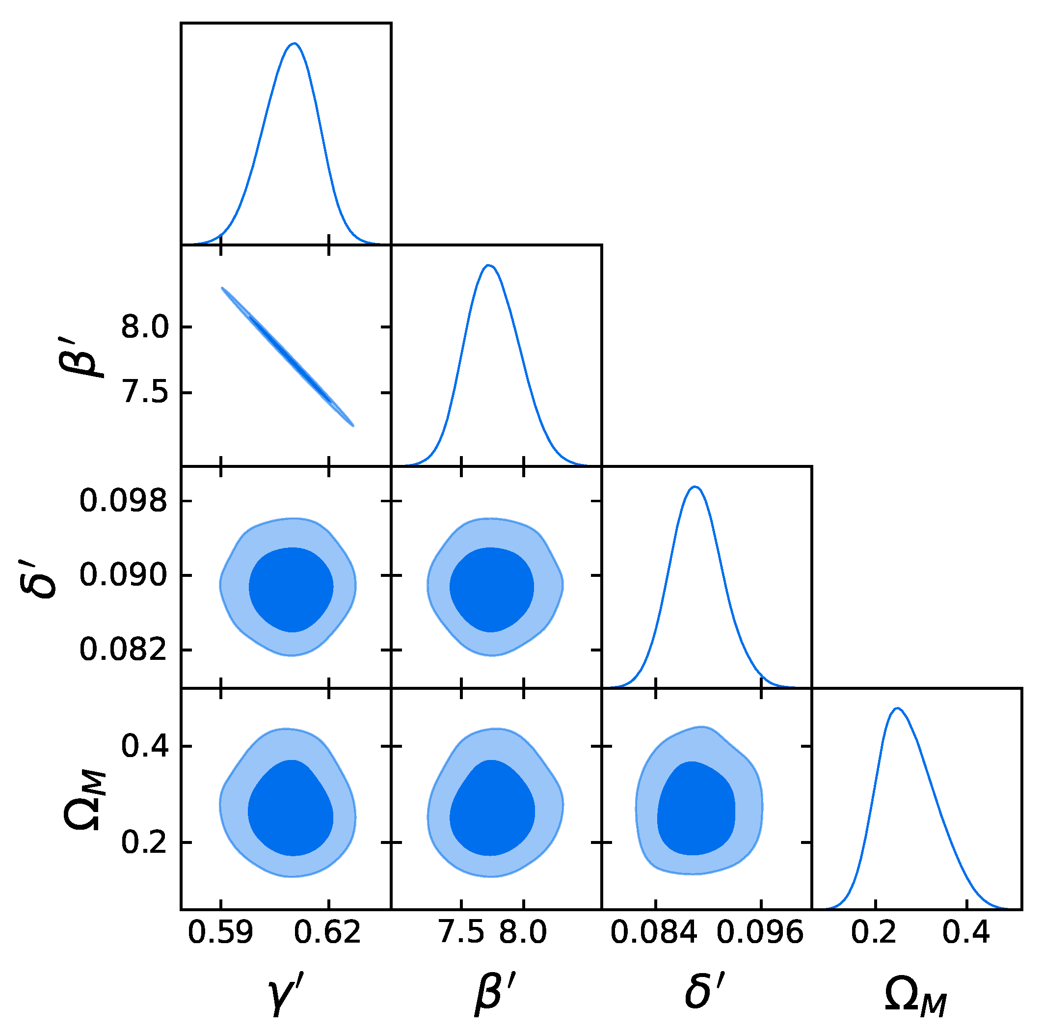 Galaxies 12 00004 g011