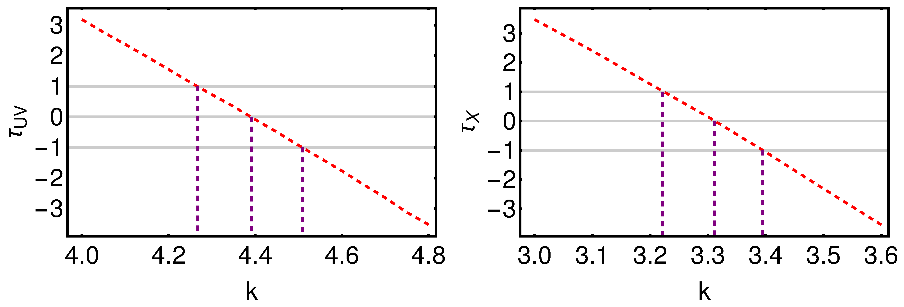Galaxies 12 00004 g0a3