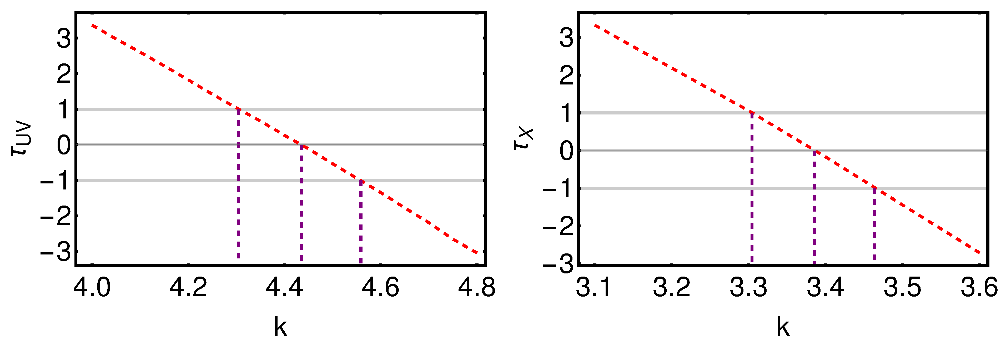 Galaxies 12 00004 g0a4