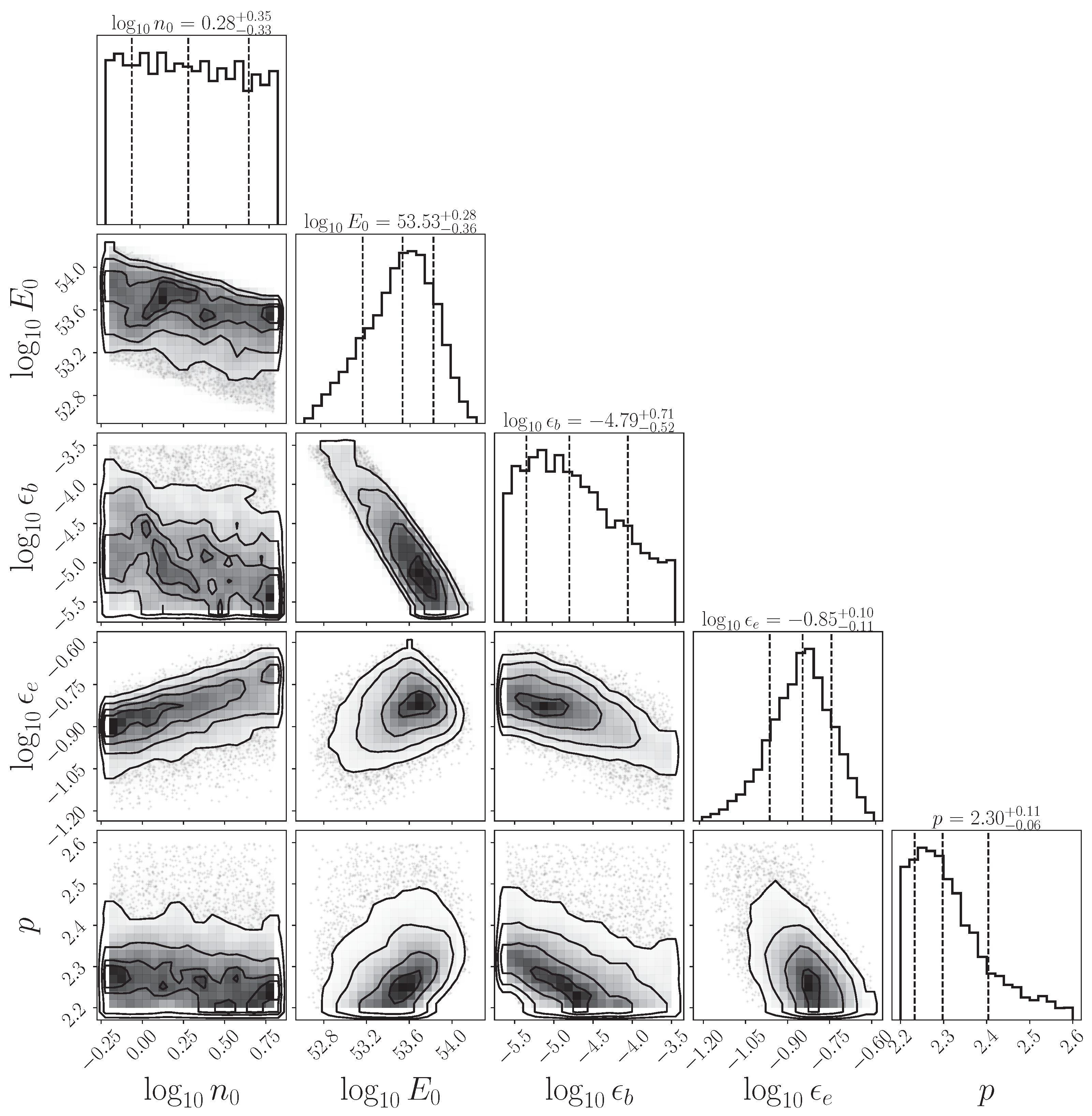 Galaxies 12 00005 g002