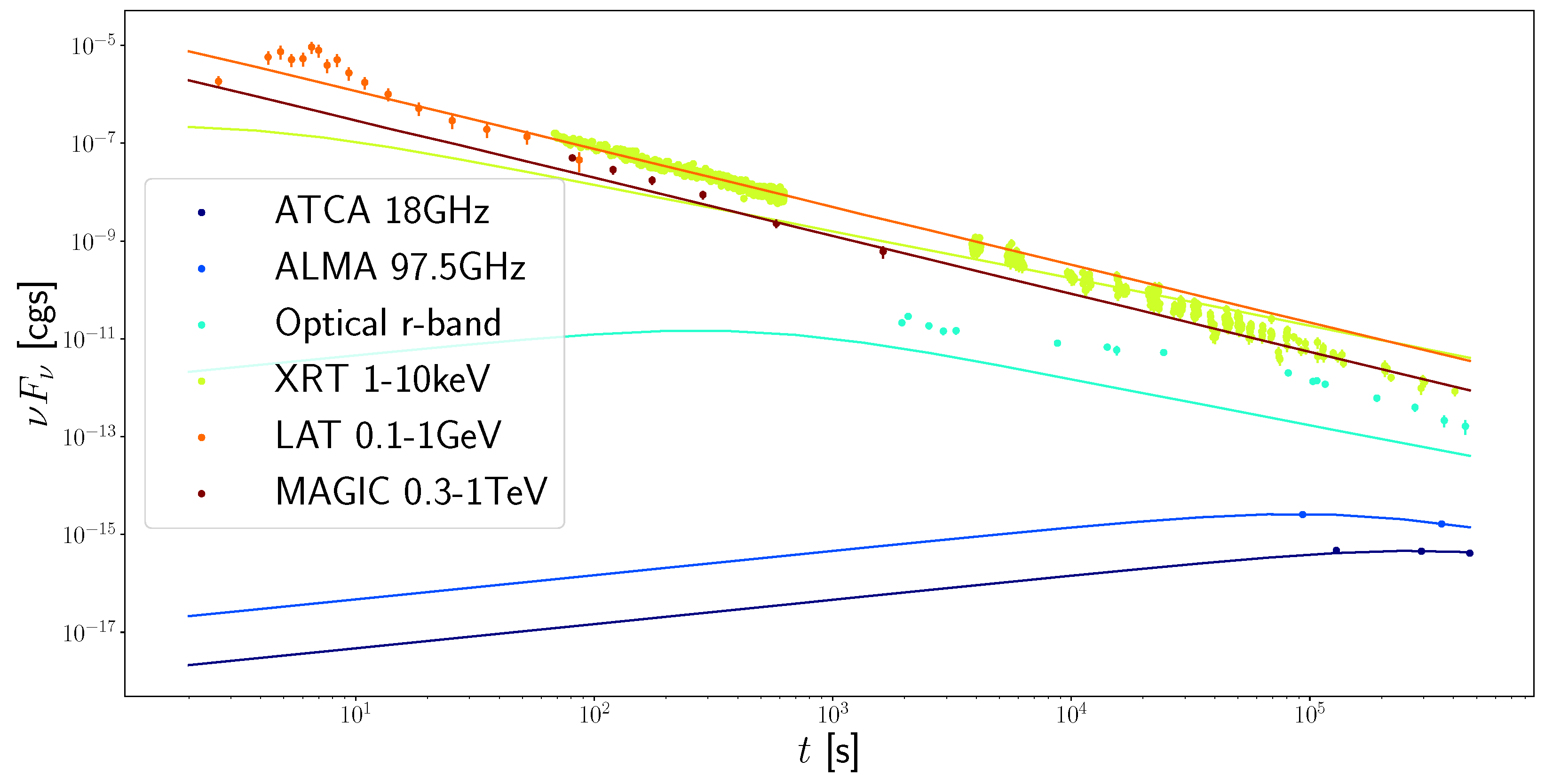 Galaxies 12 00005 g003