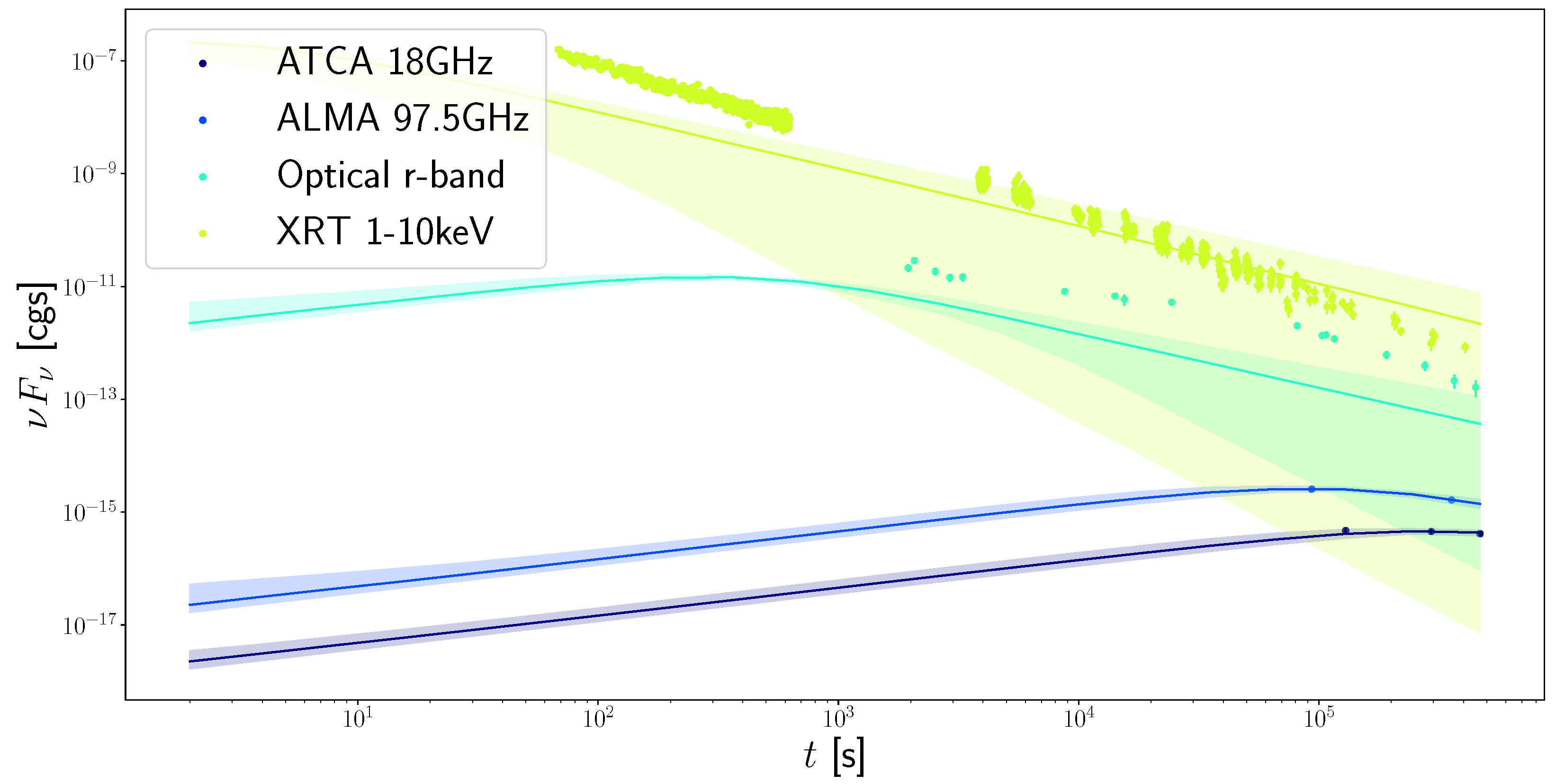 Galaxies 12 00005 g005