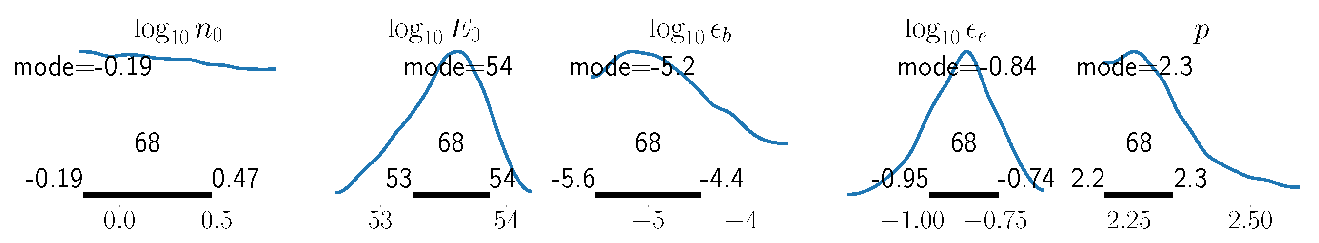Galaxies 12 00005 g0a2