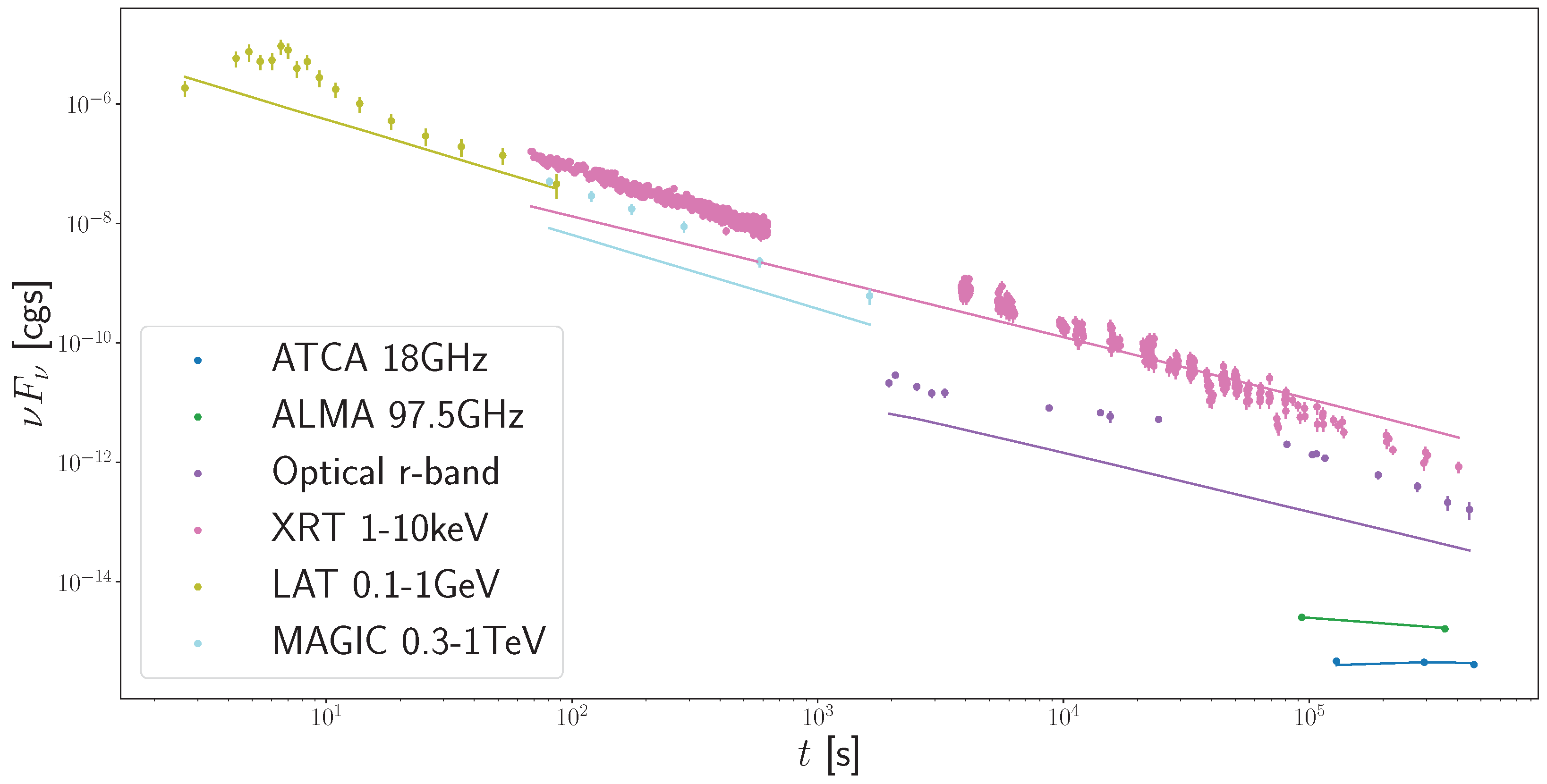 Galaxies 12 00005 g0a3