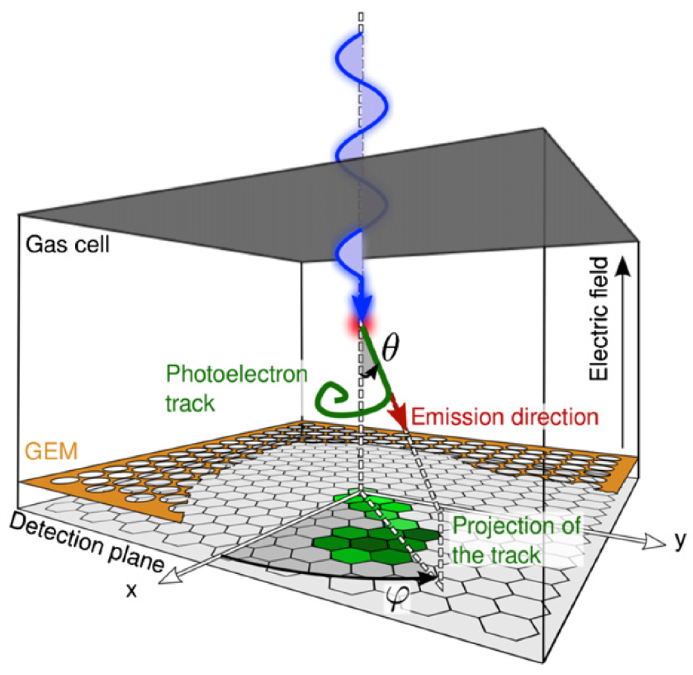 Galaxies 12 00006 g003