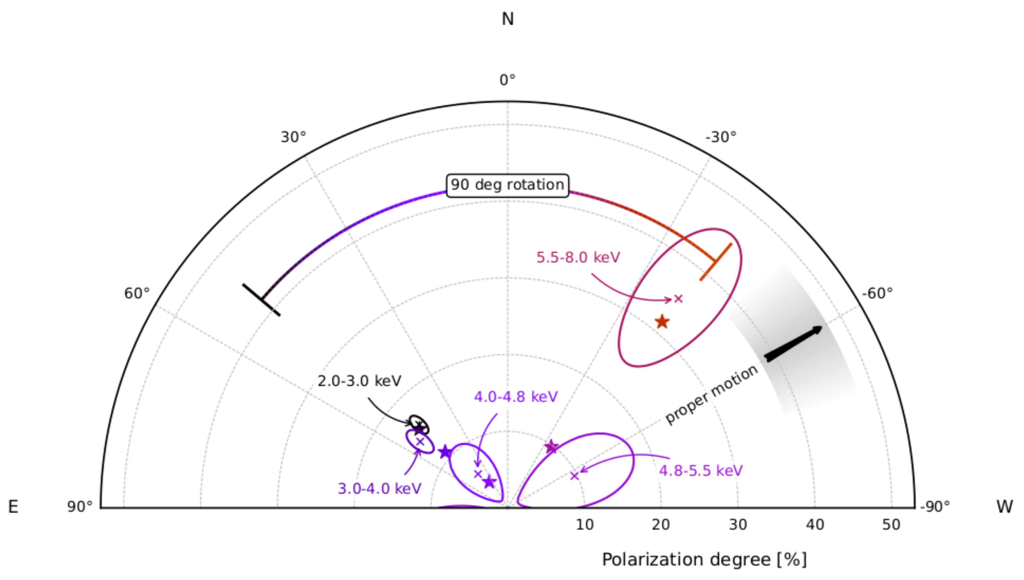 Galaxies 12 00006 g005