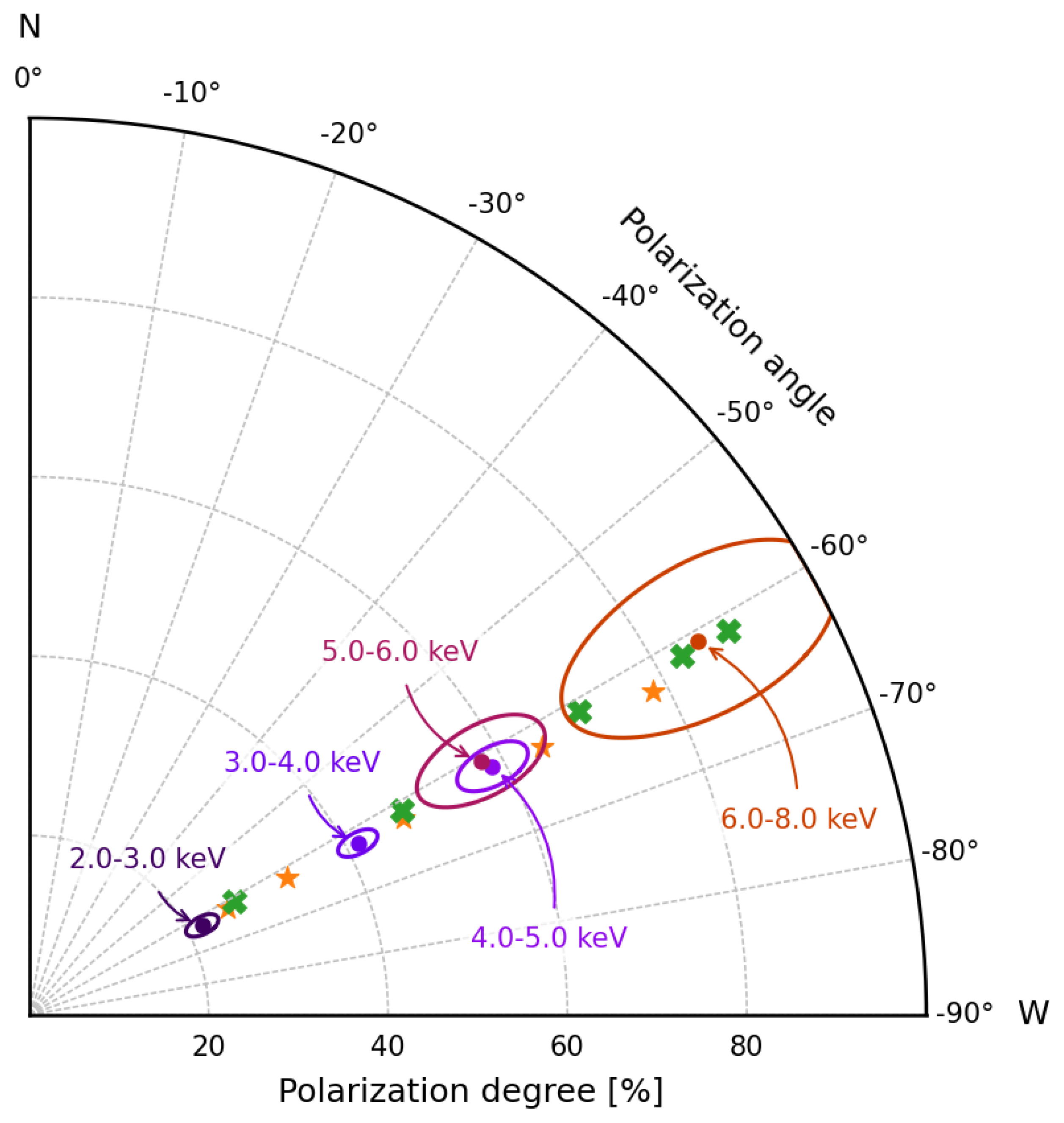 Galaxies 12 00006 g007
