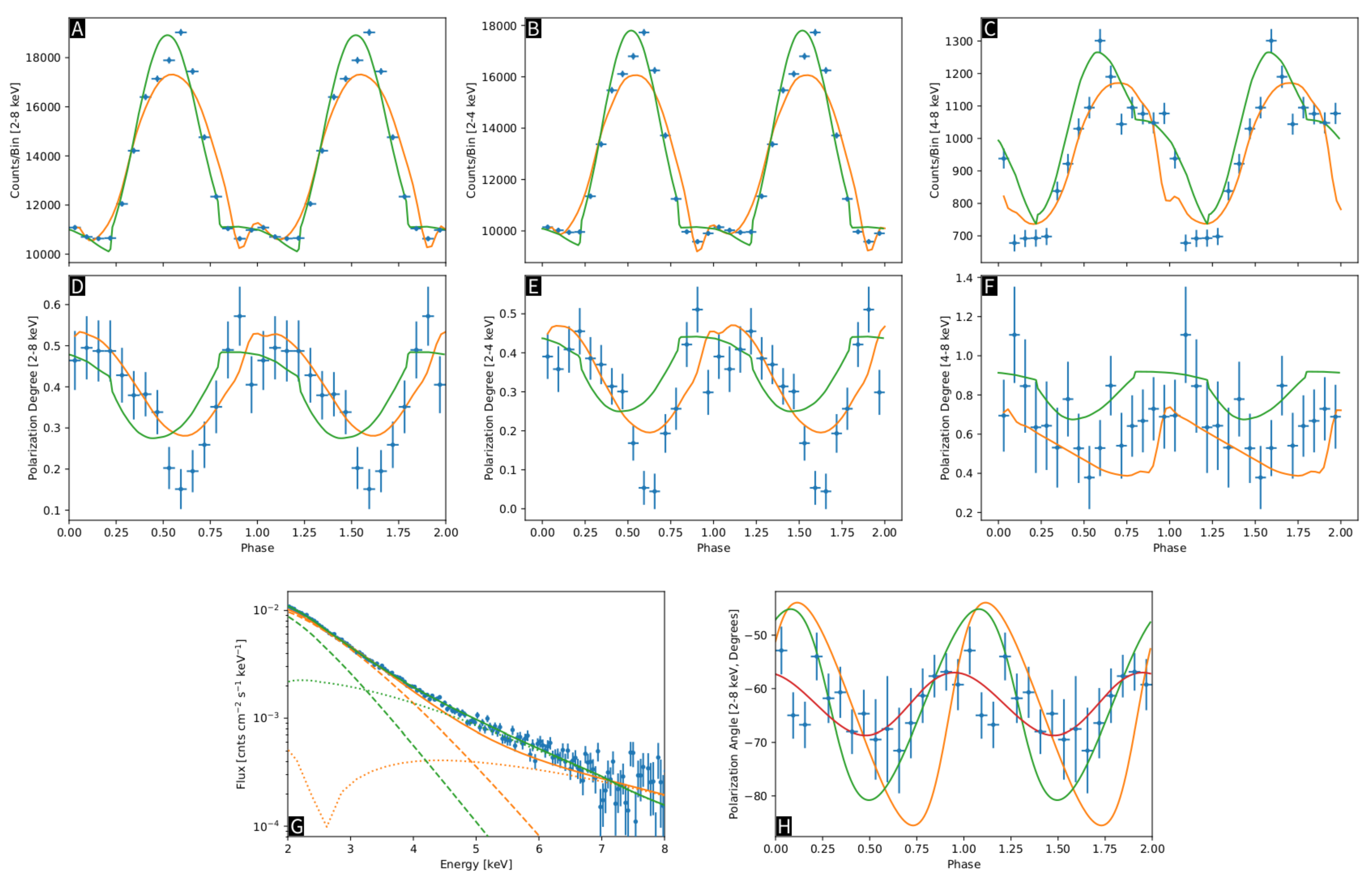 Galaxies 12 00006 g008