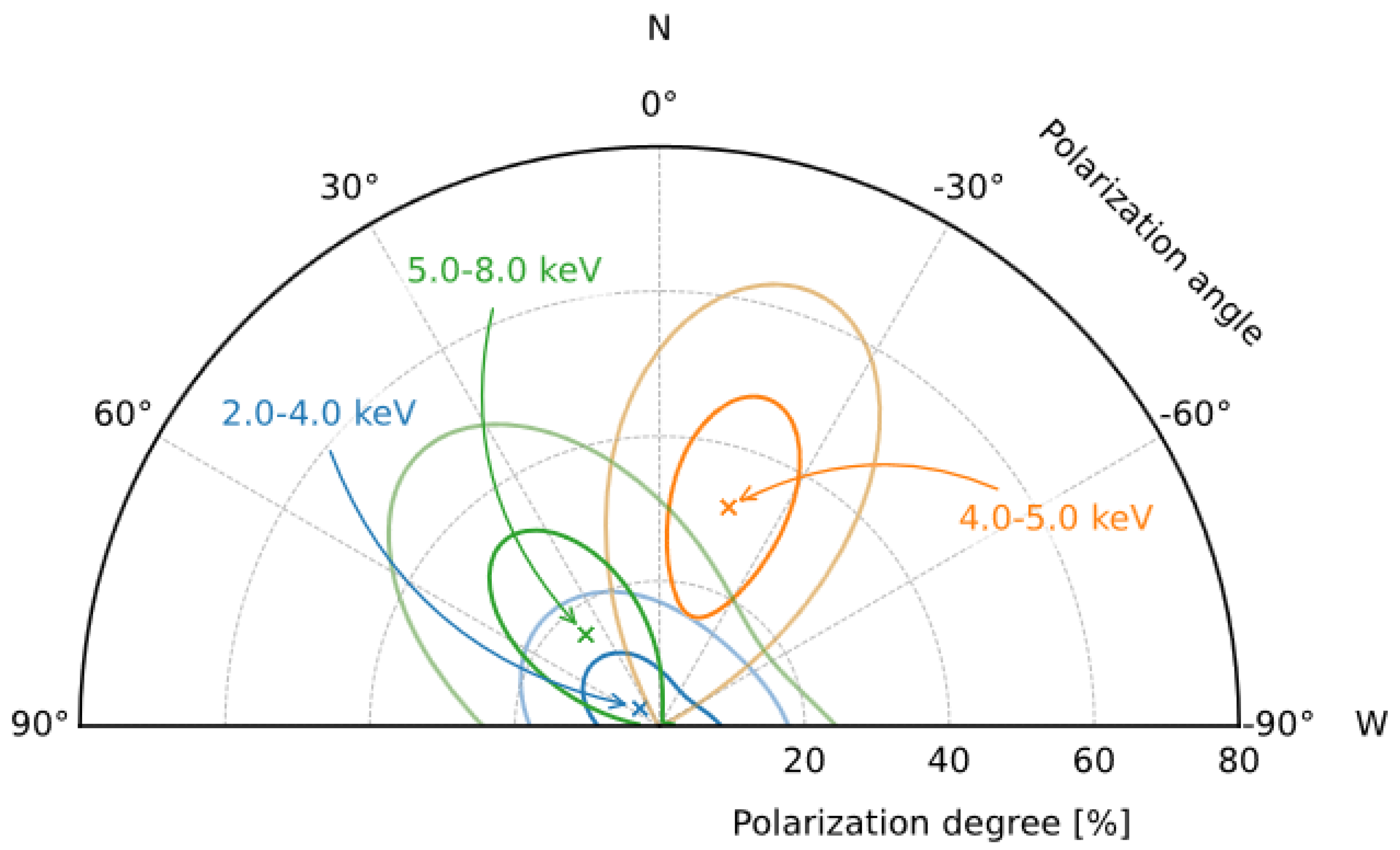 Galaxies 12 00006 g009