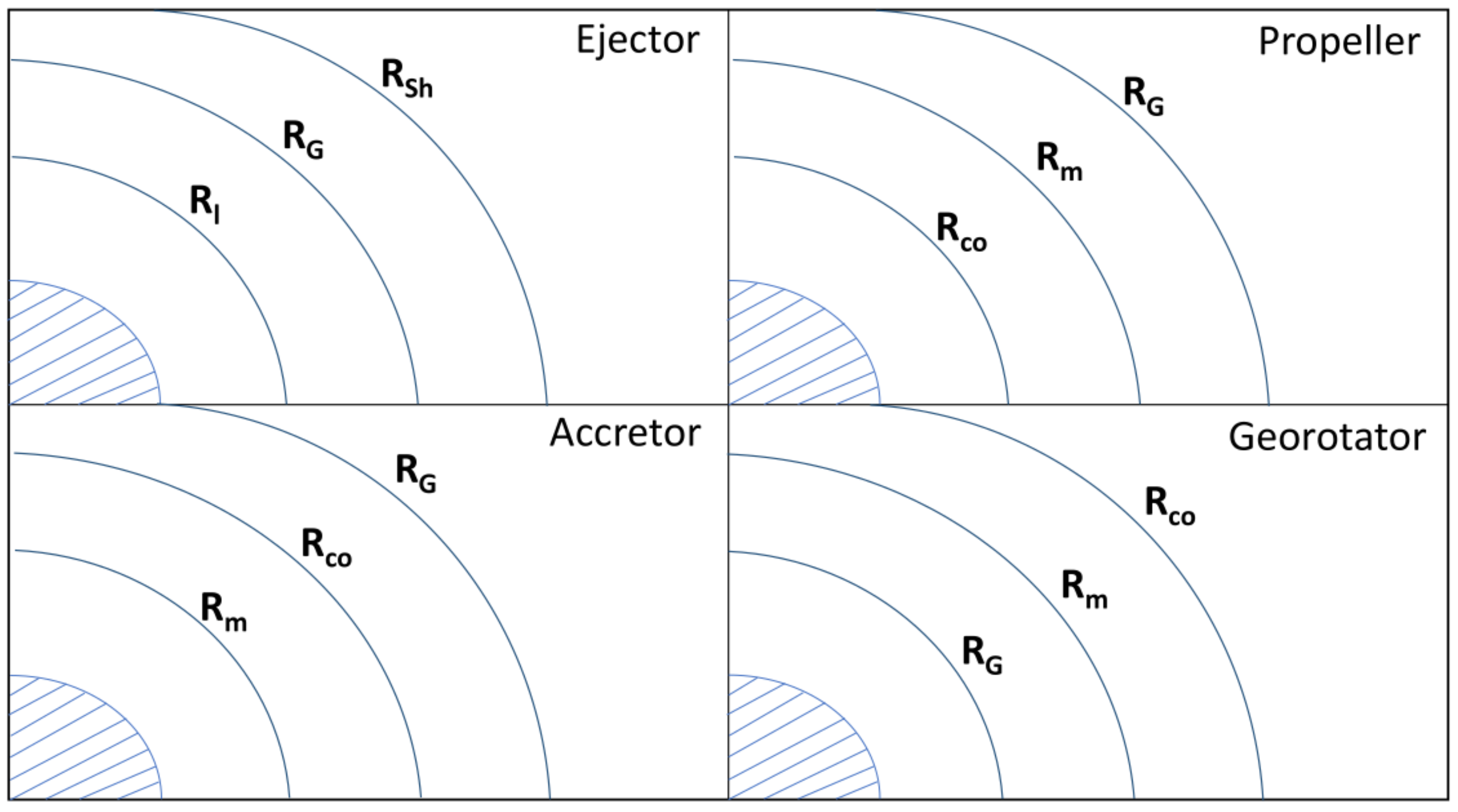 Galaxies 12 00007 g001