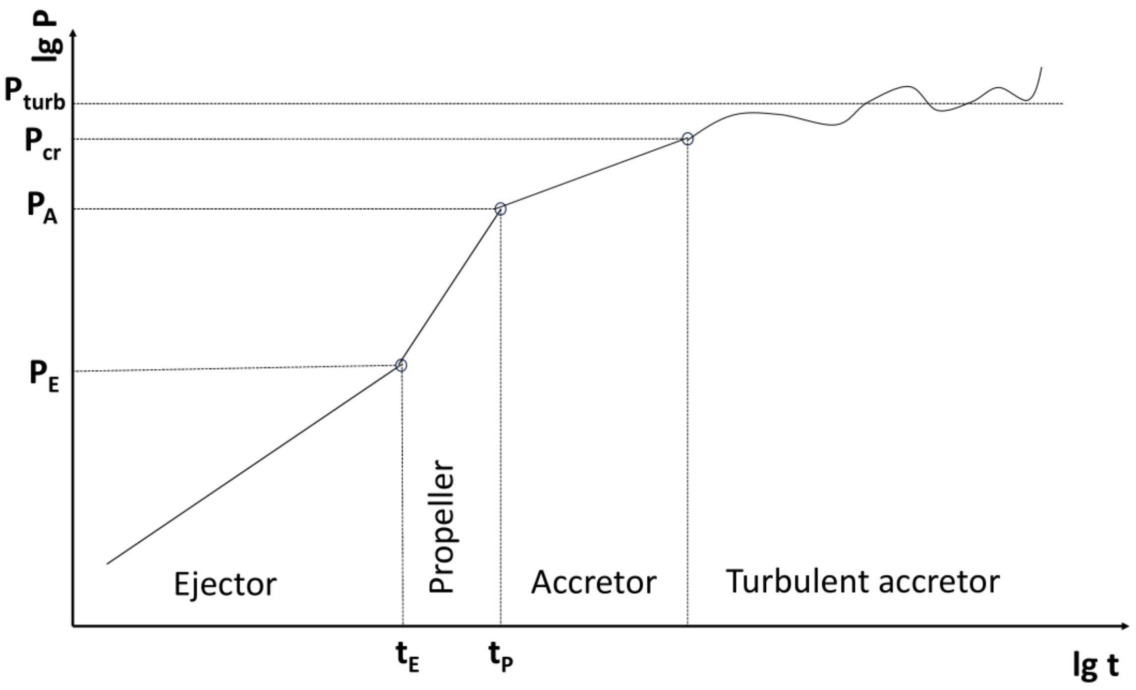 Galaxies 12 00007 g002