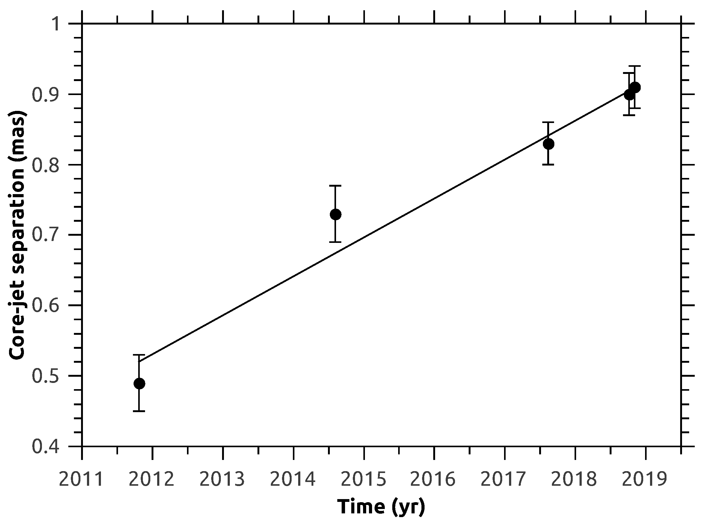 Galaxies 12 00008 g002