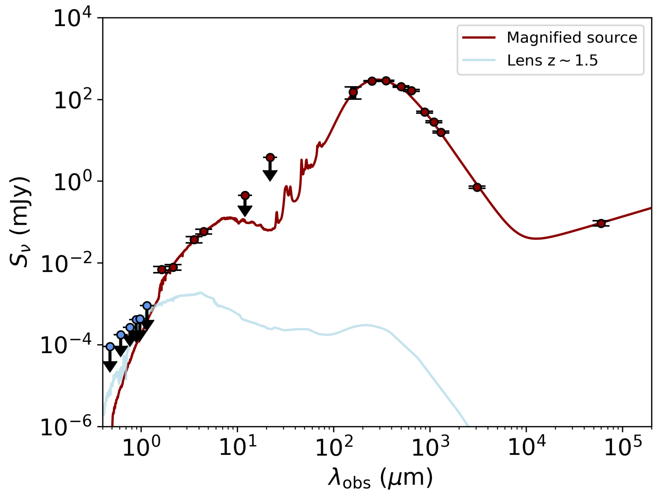 Galaxies 12 00009 g001 Galaxies 12 00009 g001