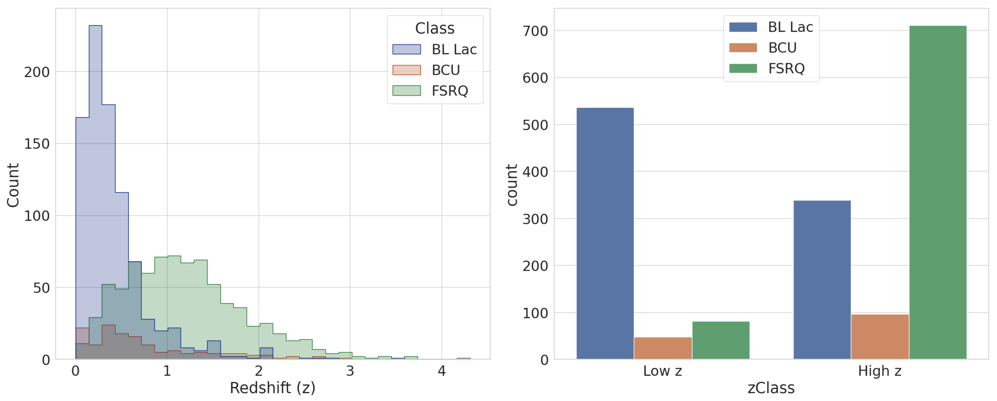 Galaxies 12 00010 g001 Galaxies 12 00010 g001