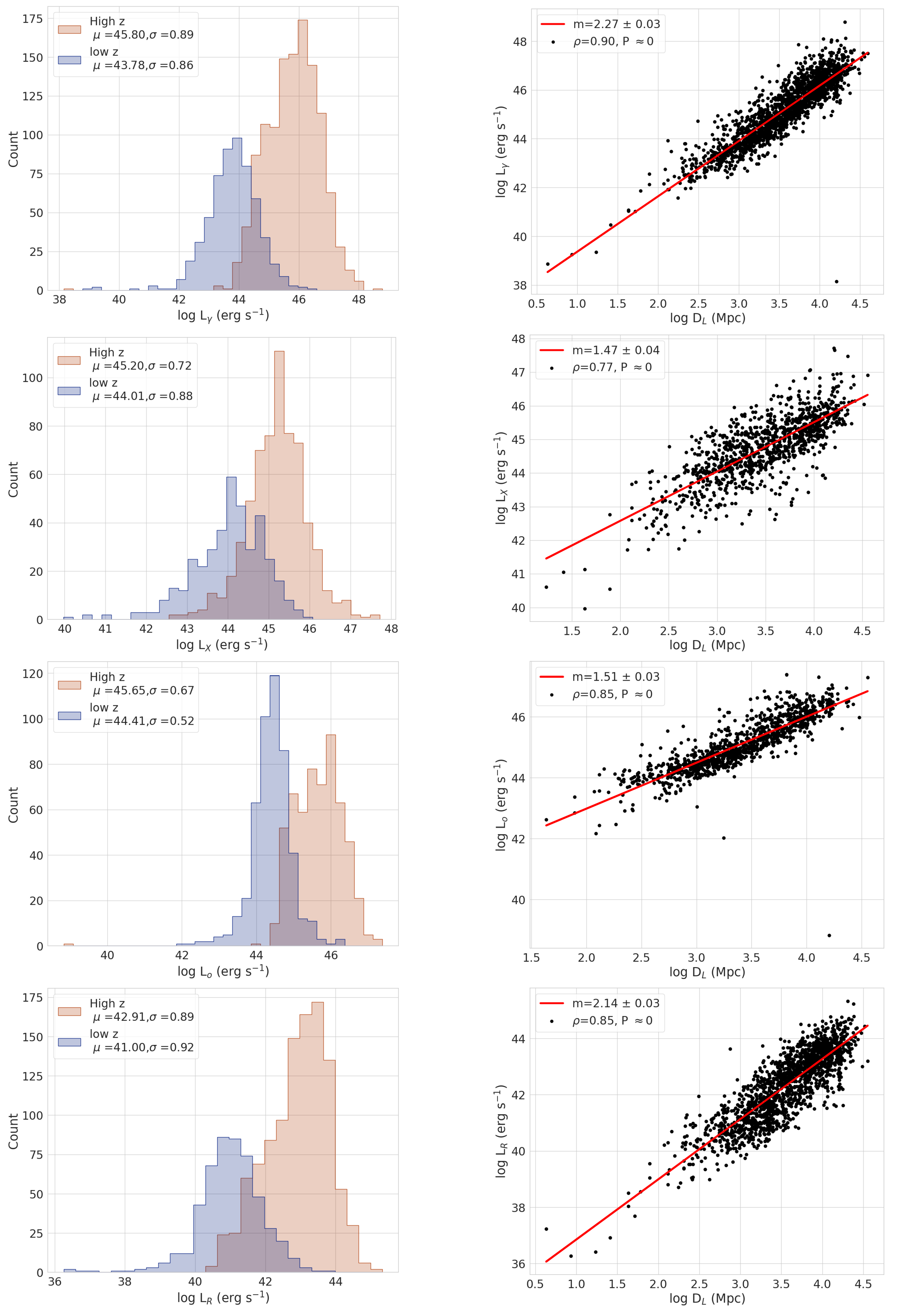 Galaxies 12 00010 g003 Galaxies 12 00010 g003