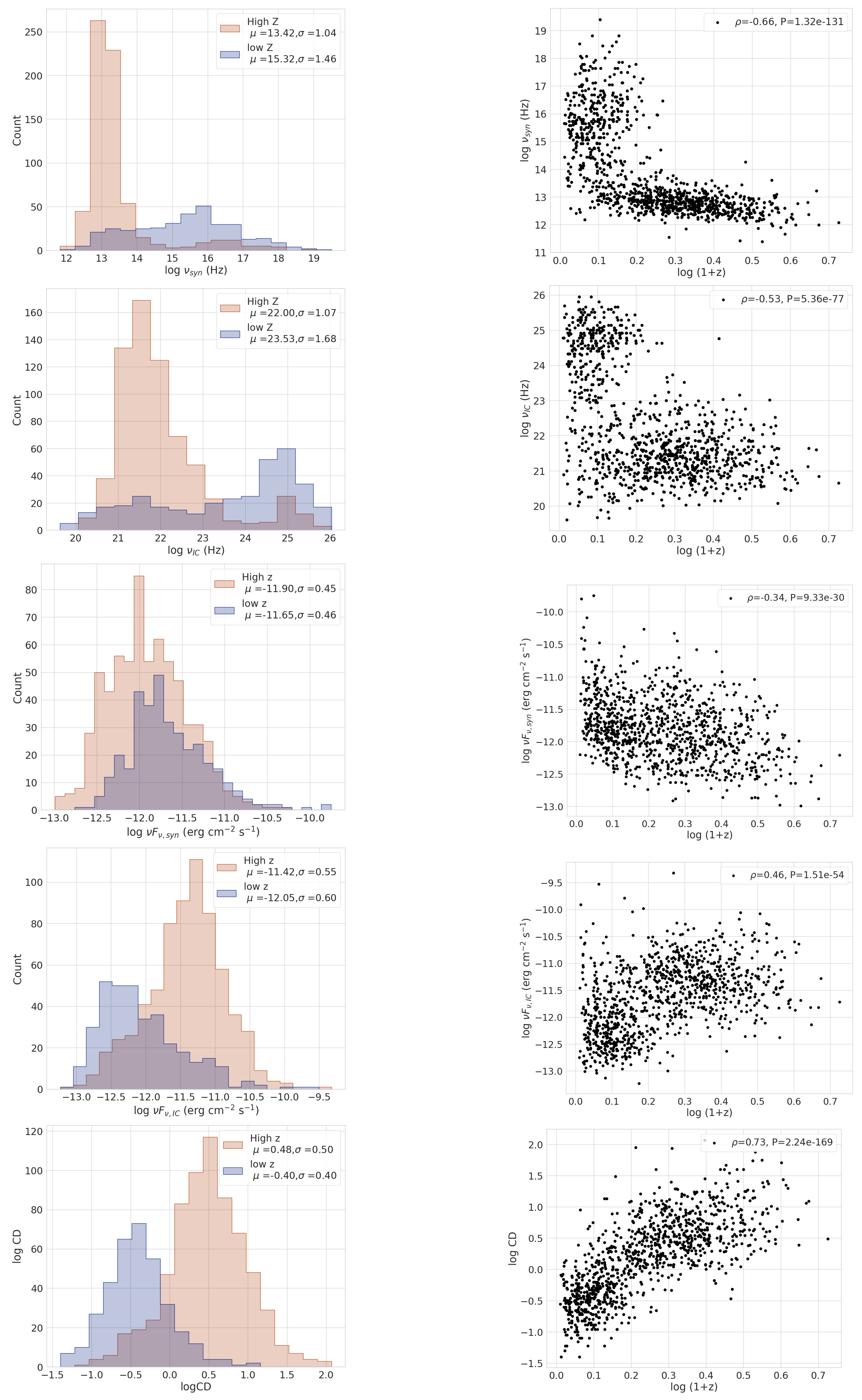 Galaxies 12 00010 g004 Galaxies 12 00010 g004