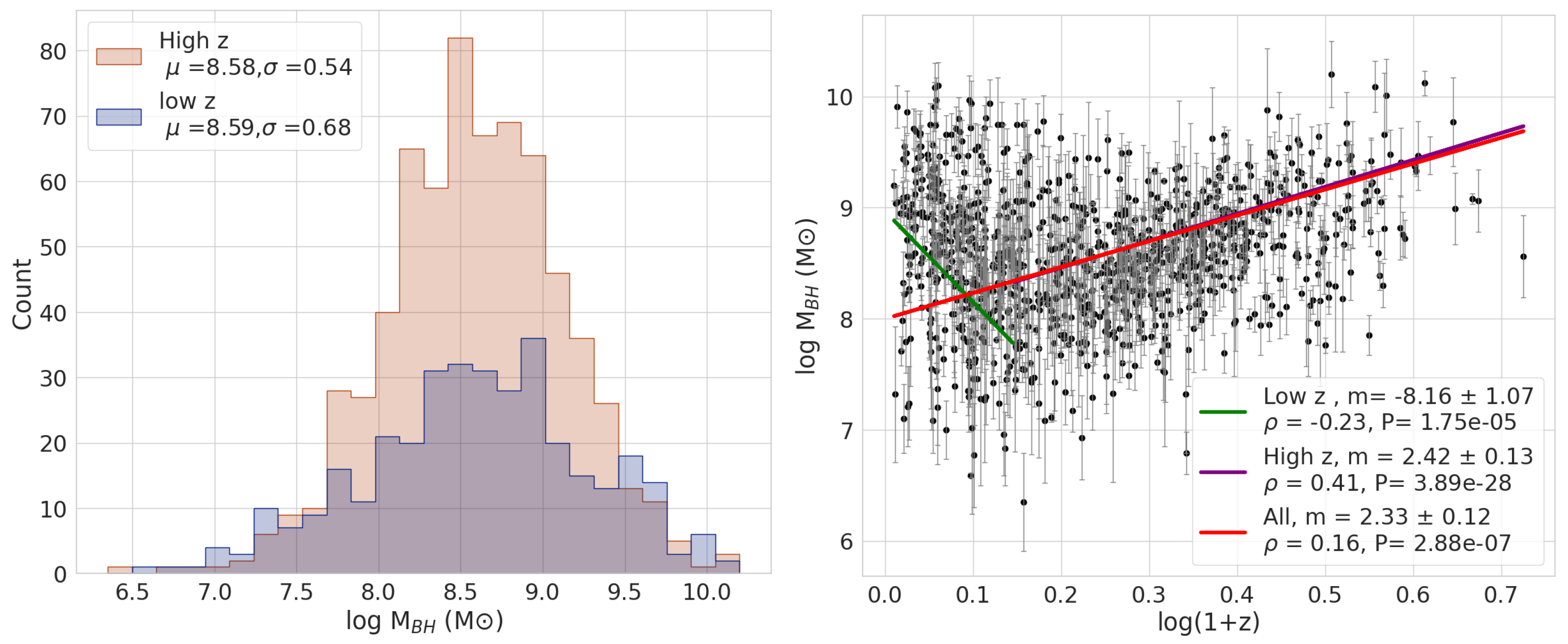 Galaxies 12 00010 g005 Galaxies 12 00010 g005