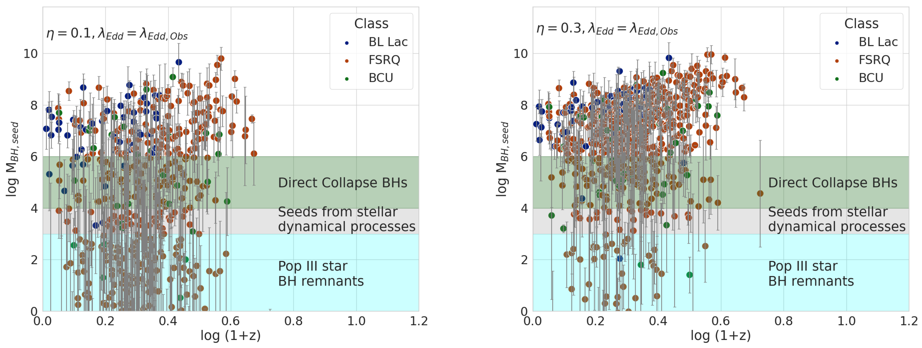 Galaxies 12 00010 g007 Galaxies 12 00010 g007