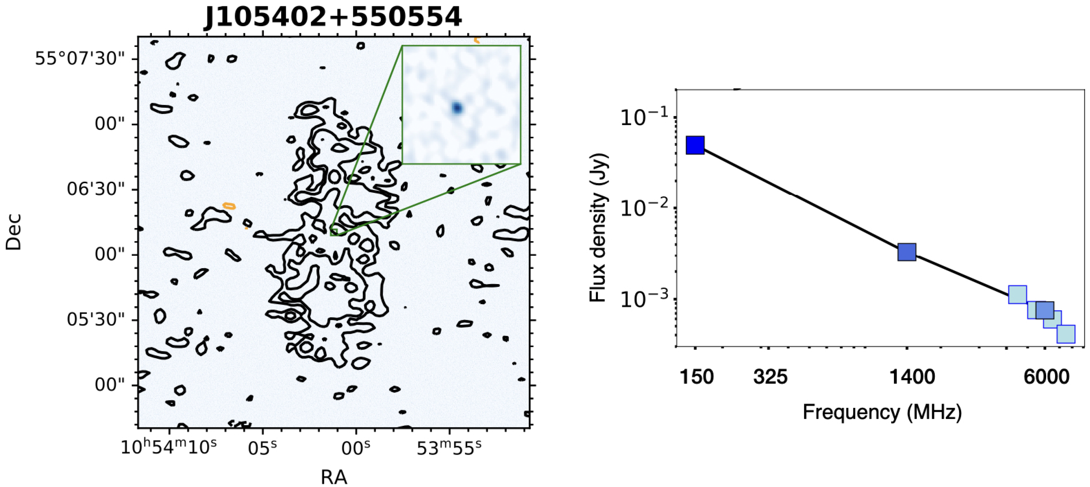 Galaxies 12 00011 g003 Galaxies 12 00011 g003
