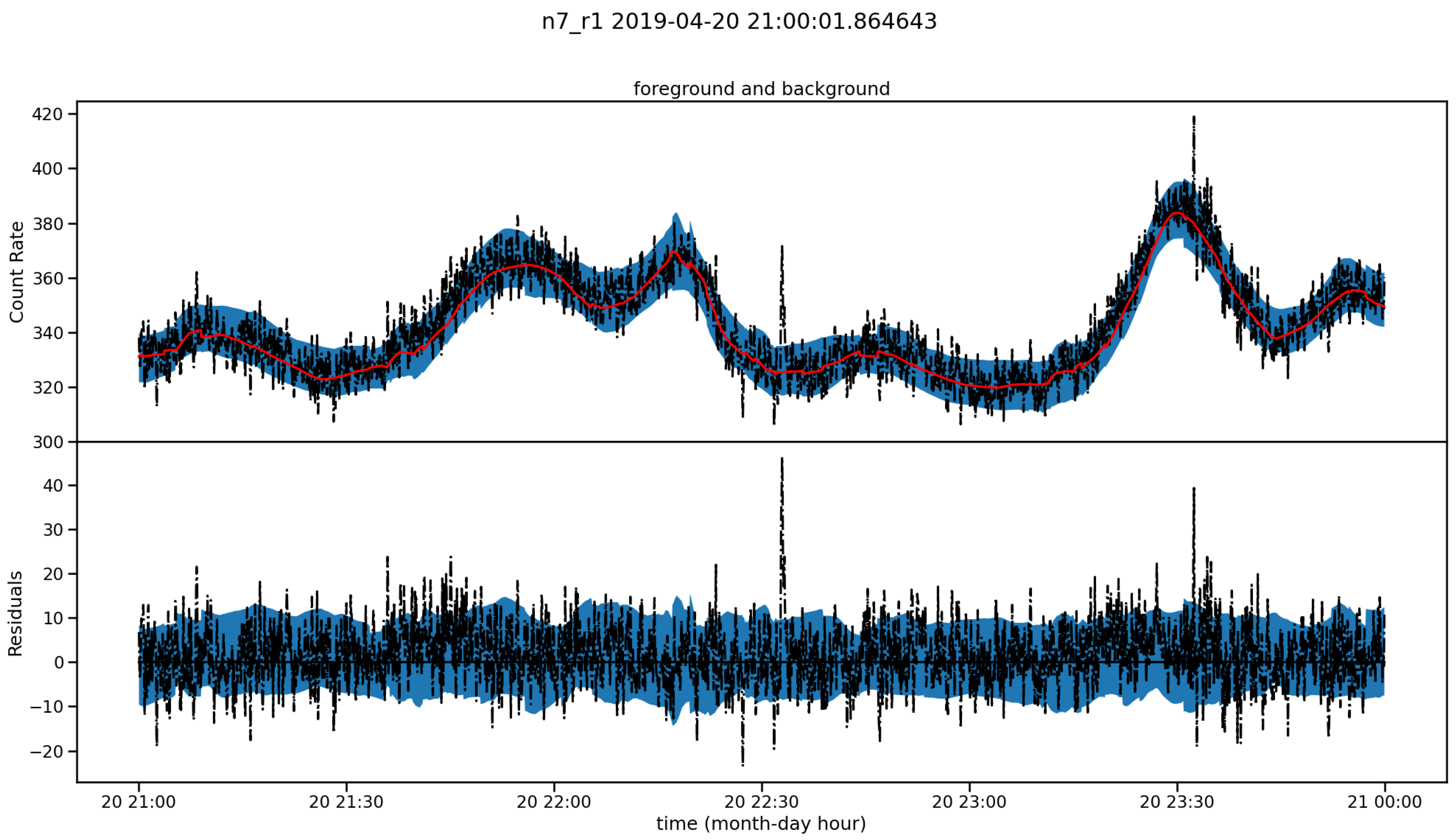 Galaxies 12 00012 g002