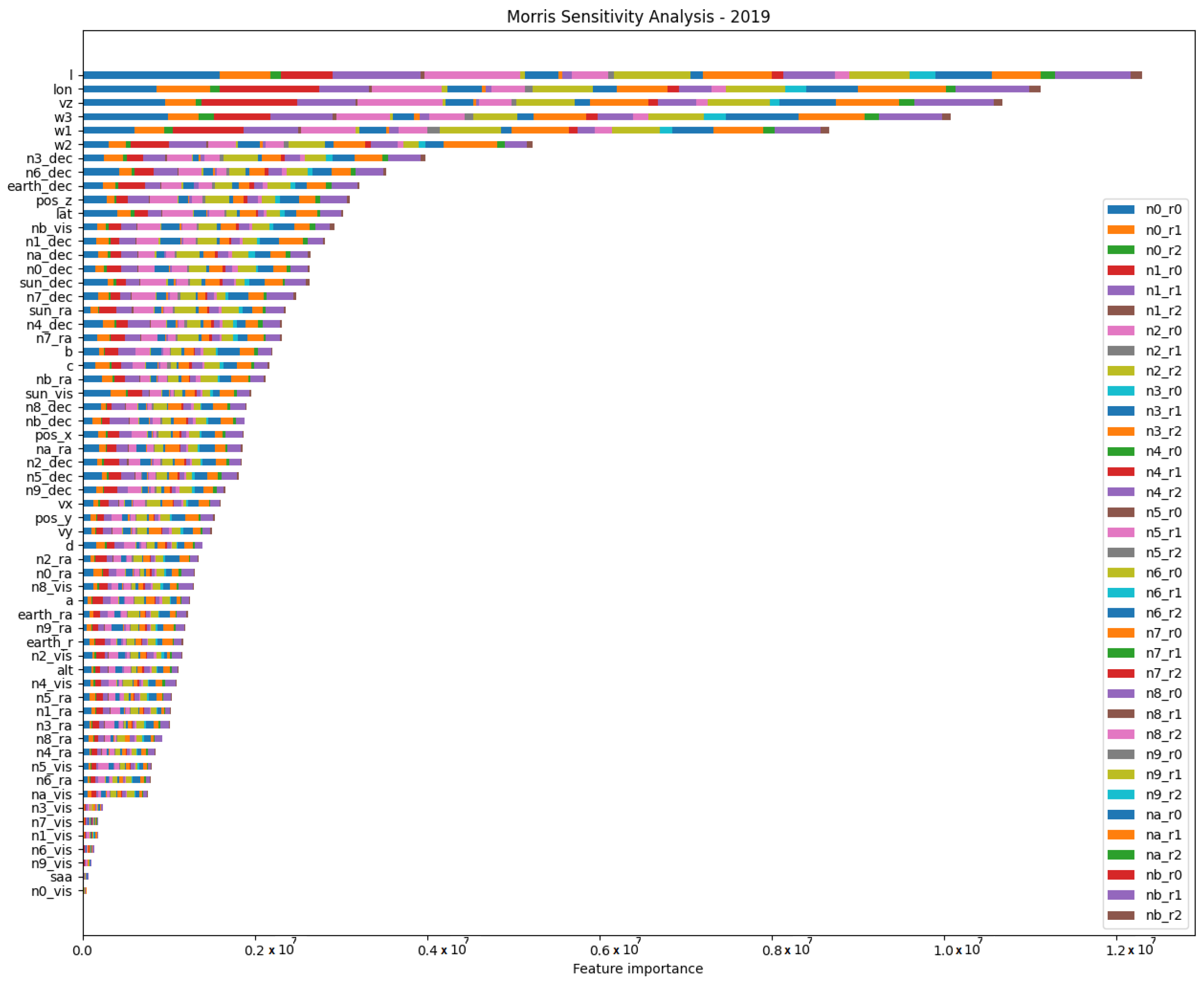 Galaxies 12 00012 g004