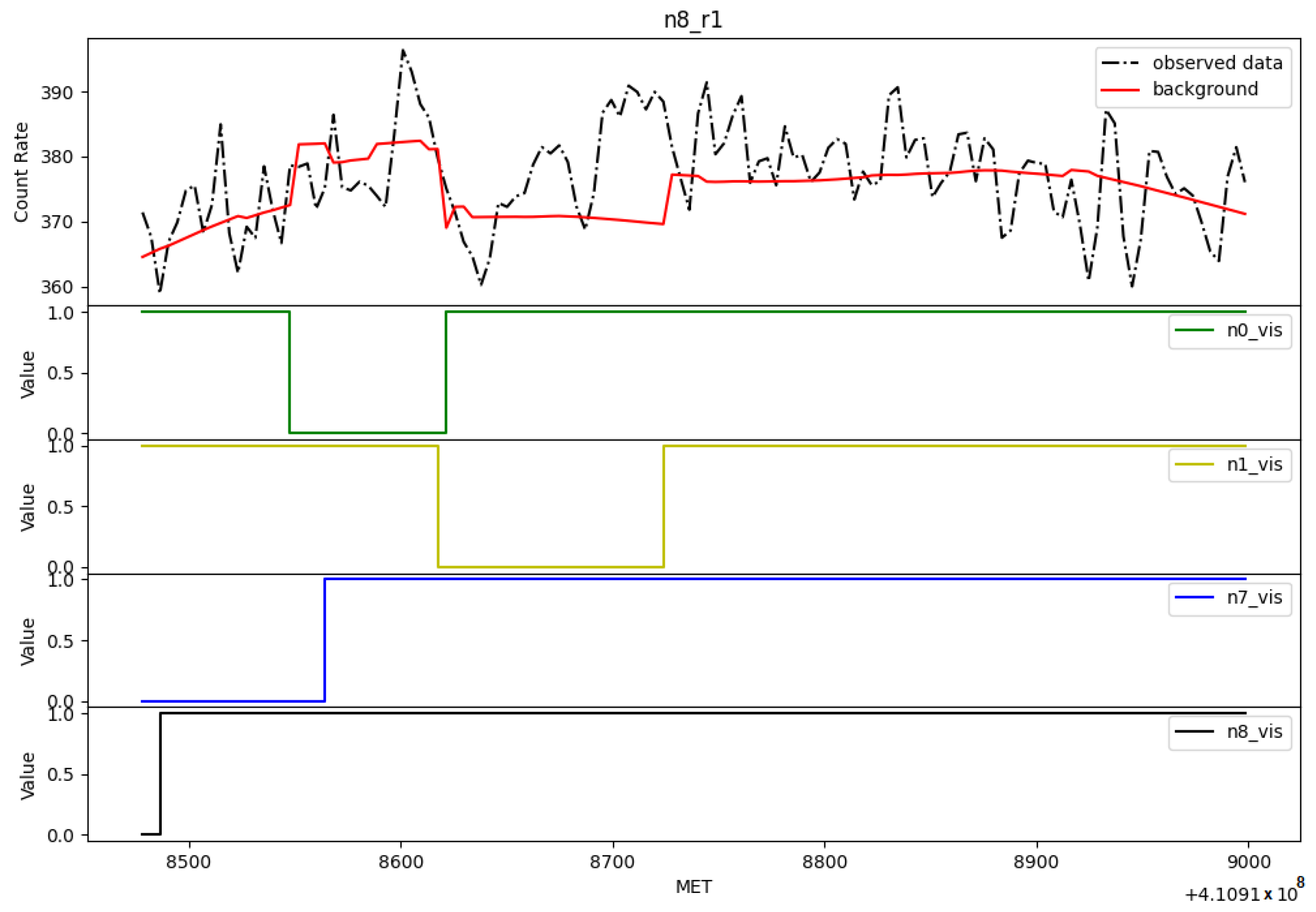 Galaxies 12 00012 g008