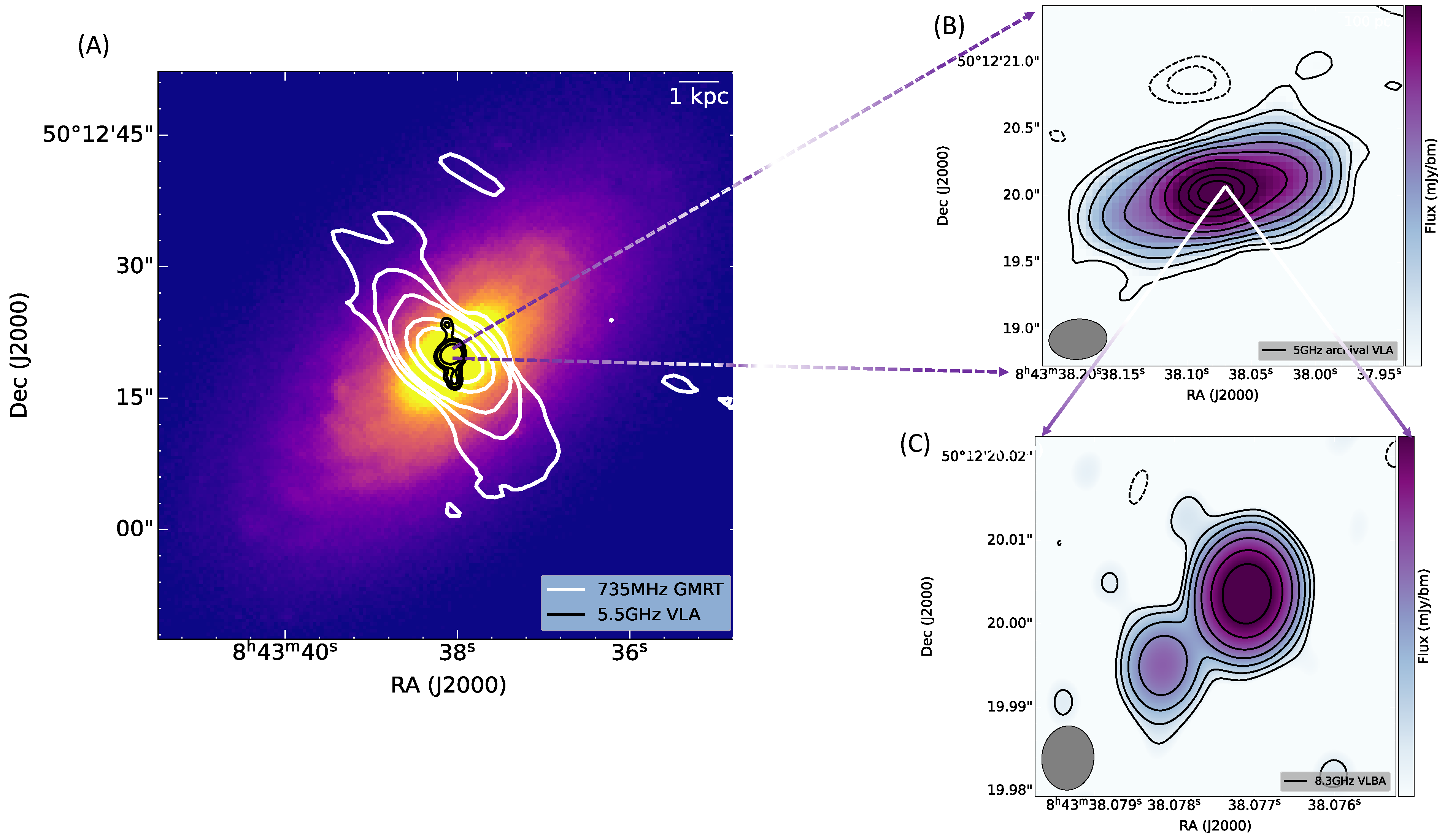 Galaxies 12 00015 g002 Galaxies 12 00015 g002