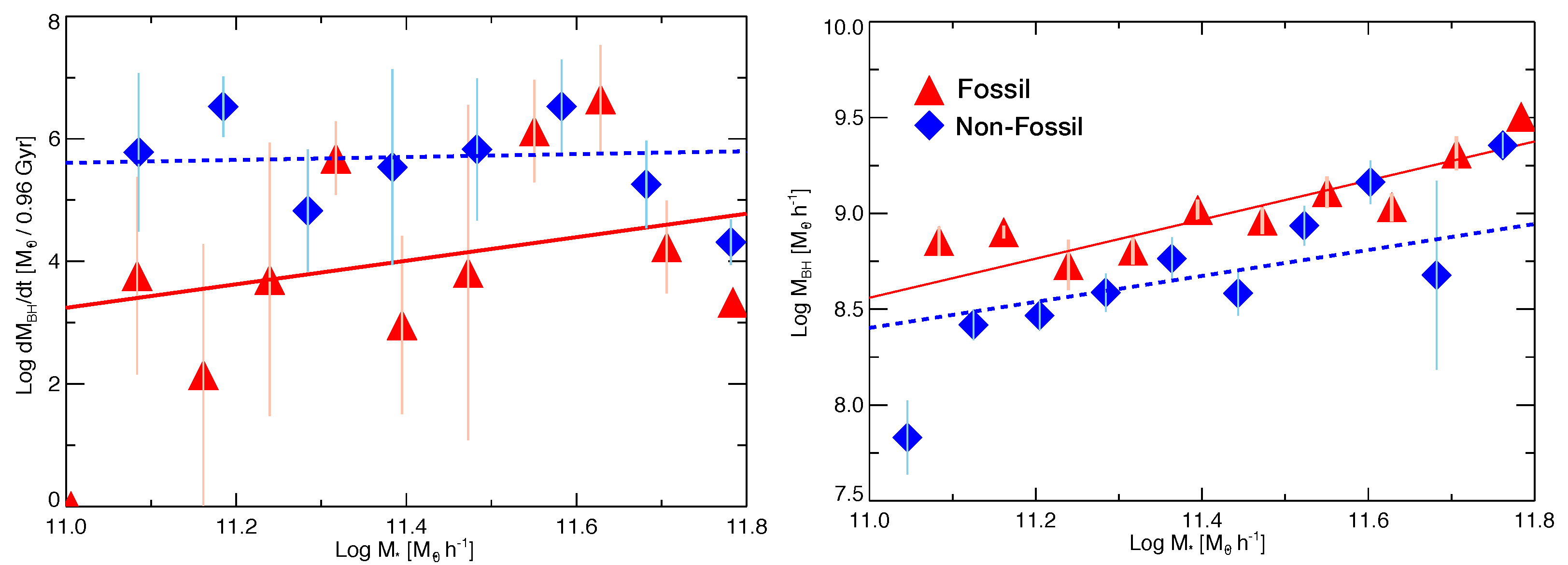 Galaxies 12 00016 g001