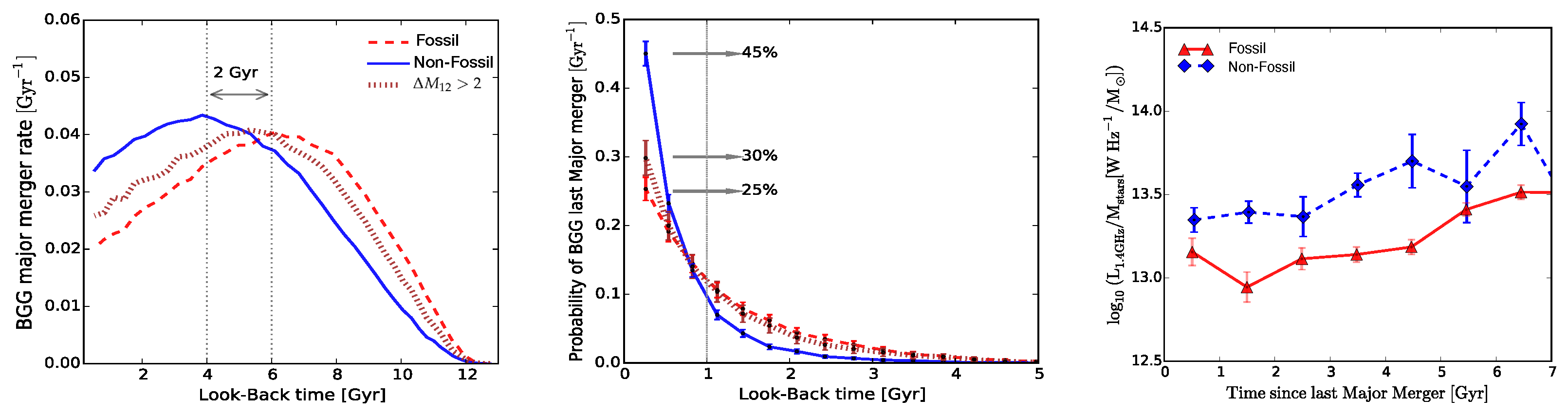 Galaxies 12 00016 g002
