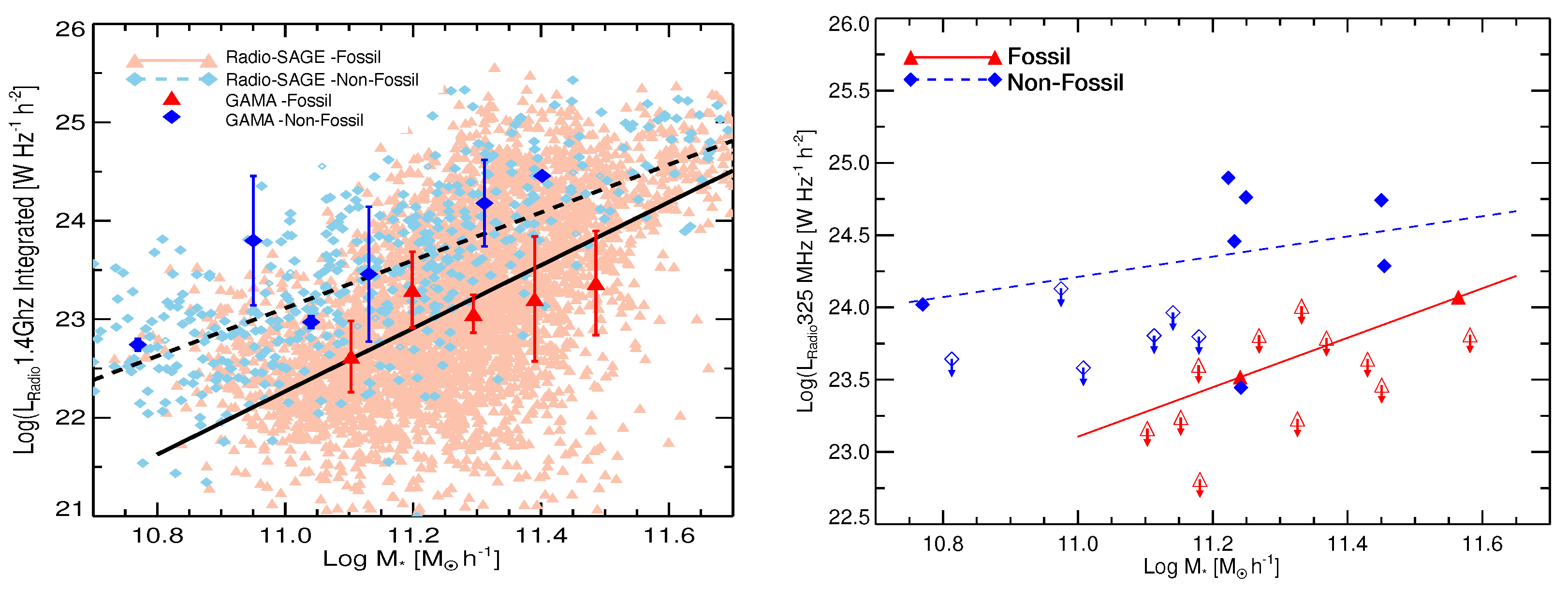 Galaxies 12 00016 g003