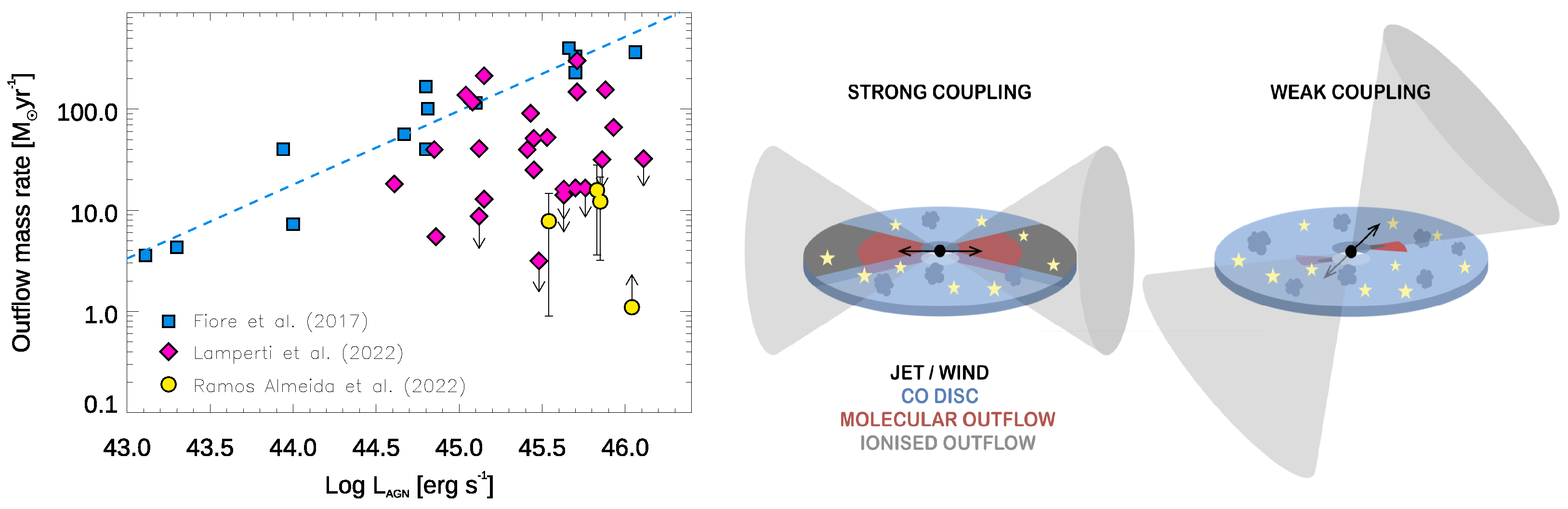 Galaxies 12 00017 g005