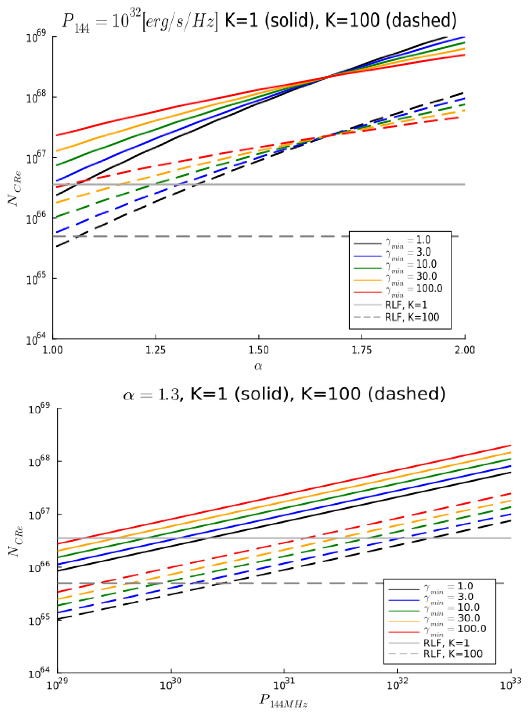 Galaxies 12 00019 g002
