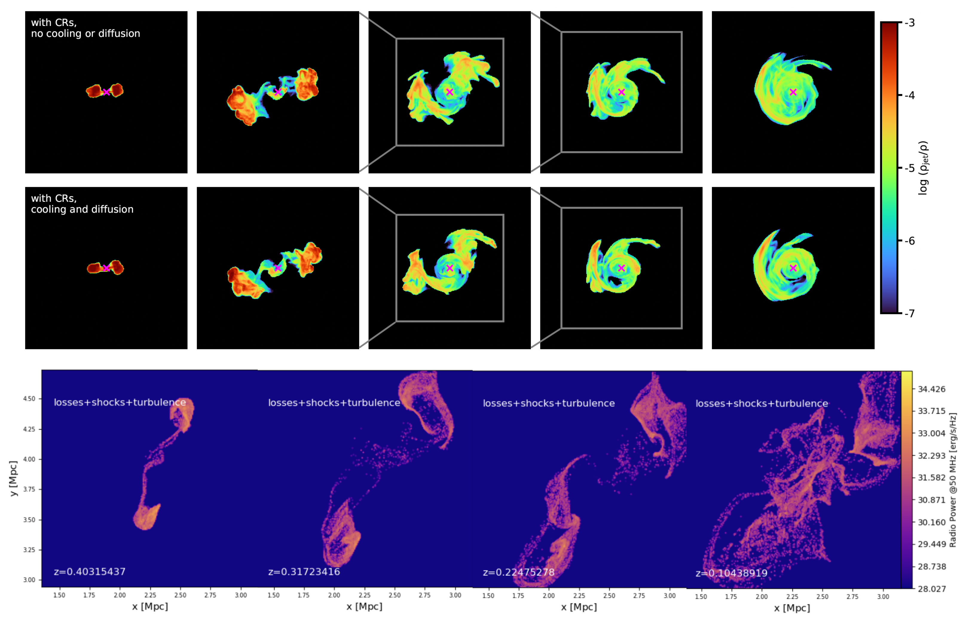Galaxies 12 00019 g004