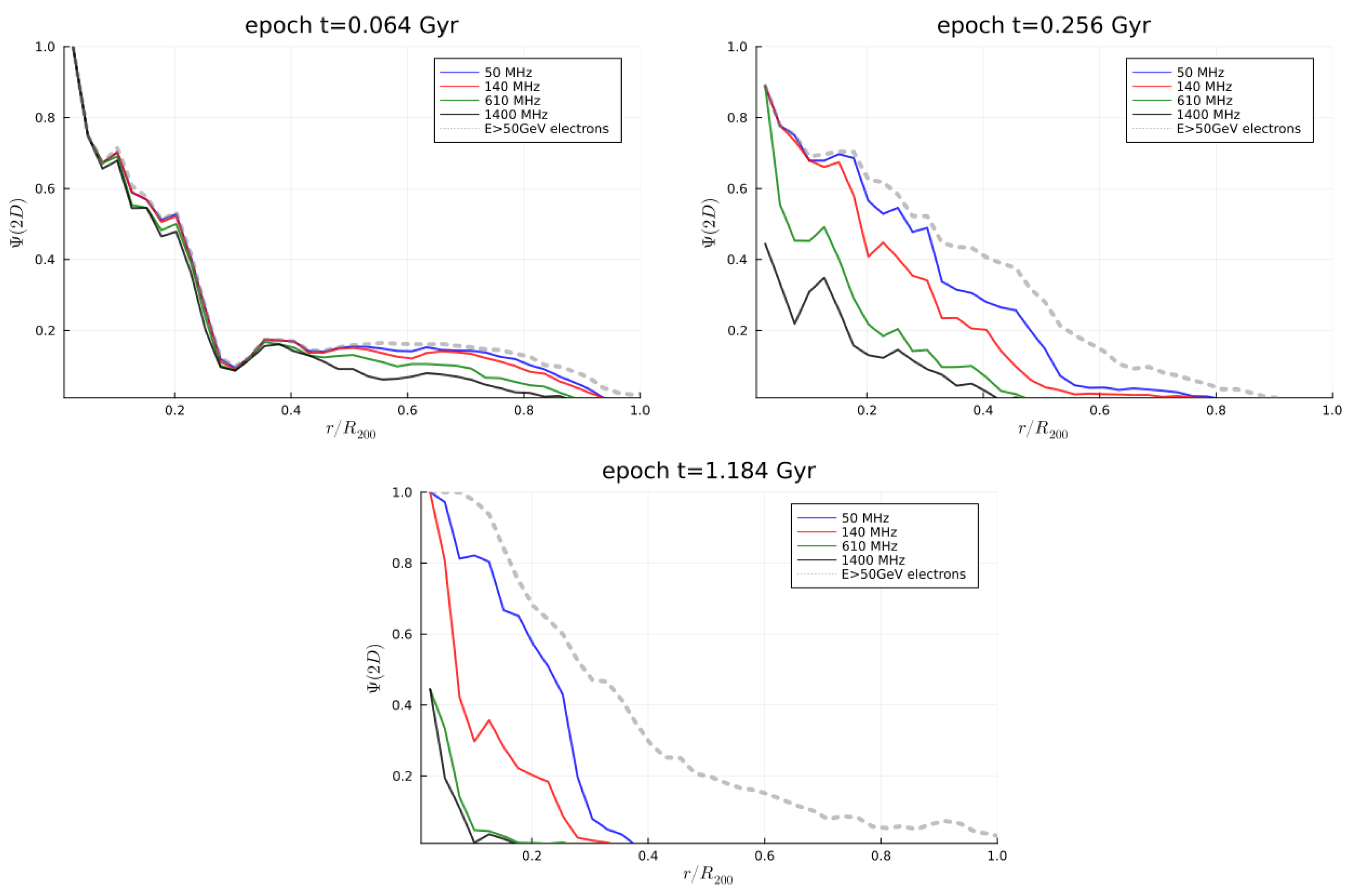 Galaxies 12 00019 g005