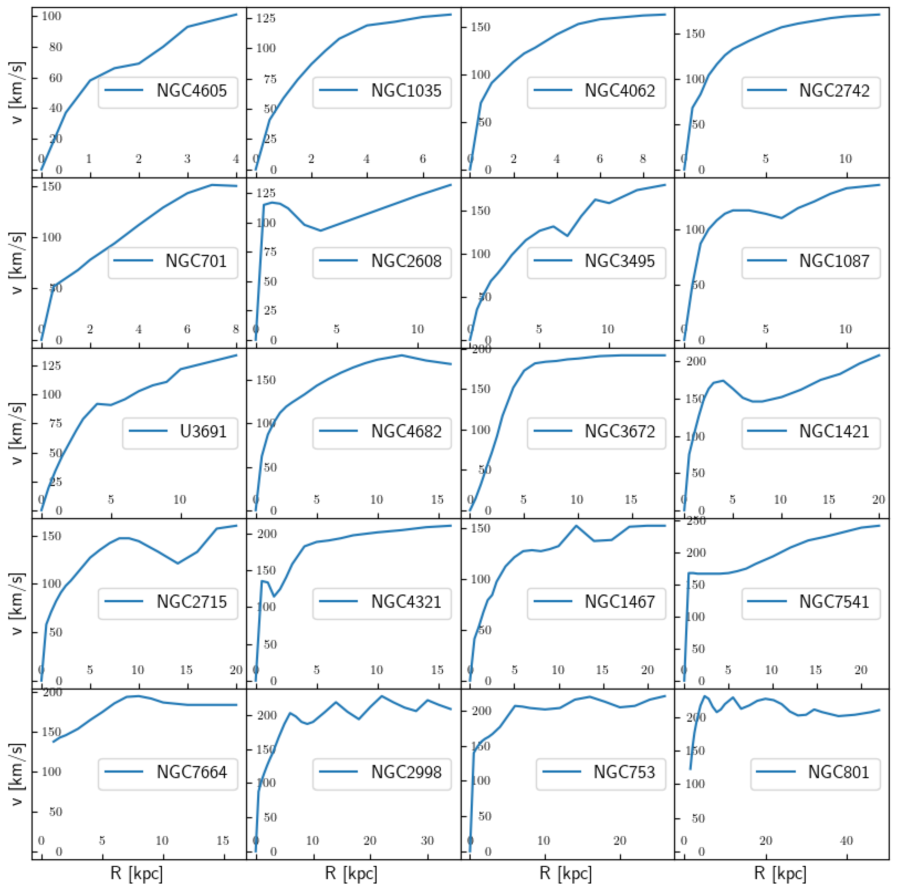 Galaxies 12 00021 g001