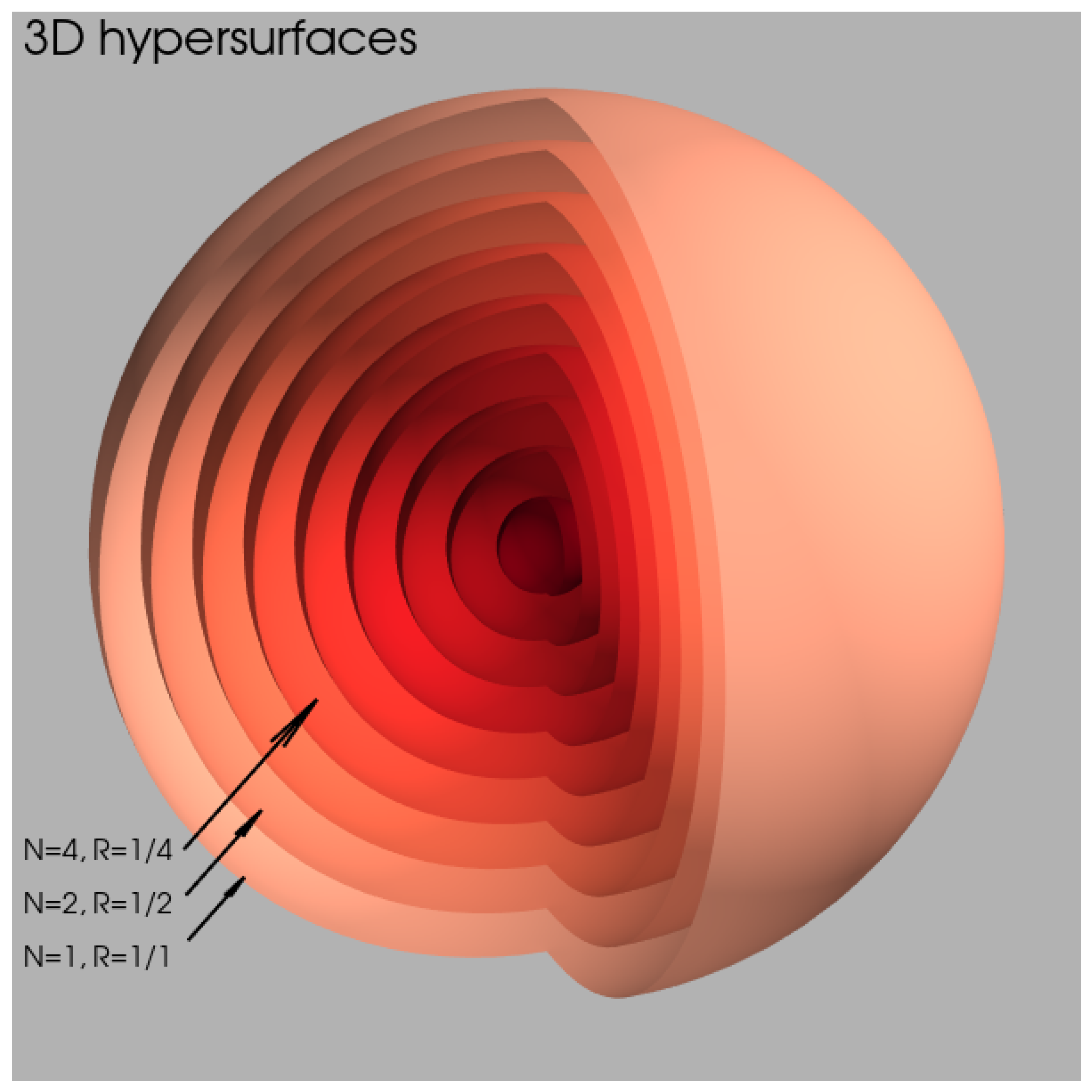 Galaxies 12 00021 g004