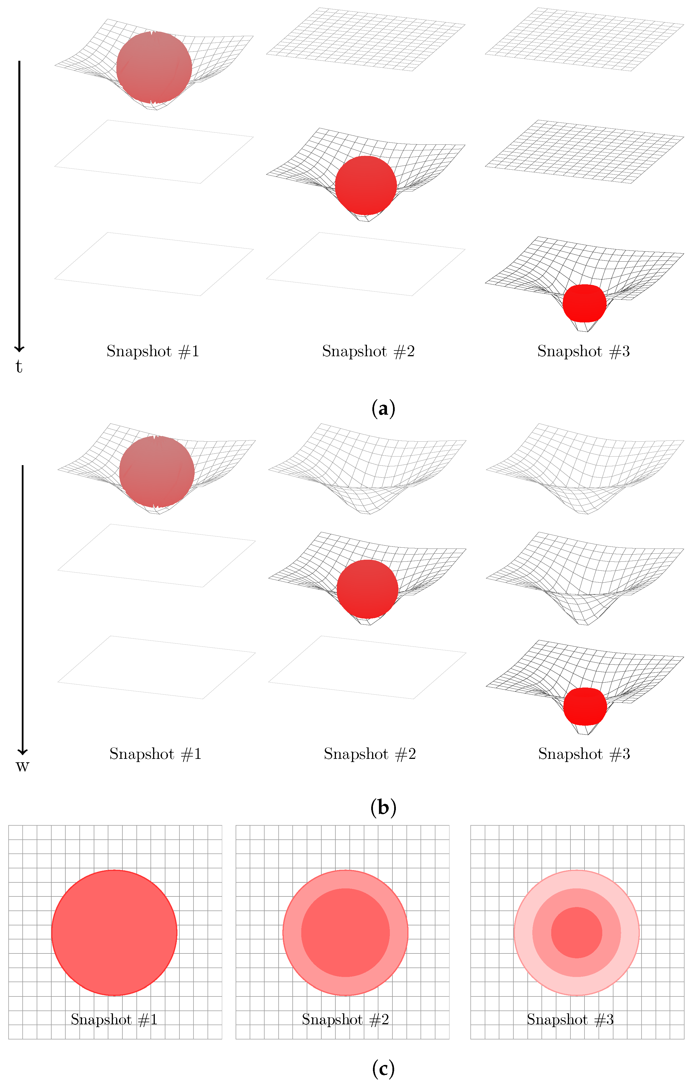 Galaxies 12 00021 g005