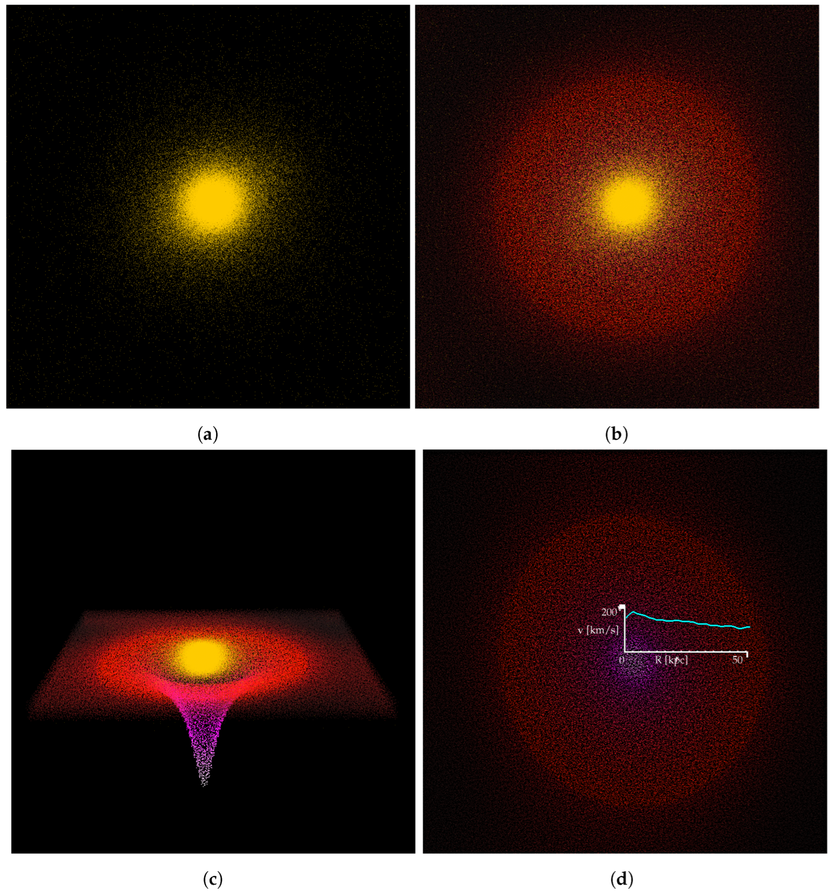 Galaxies 12 00021 g014
