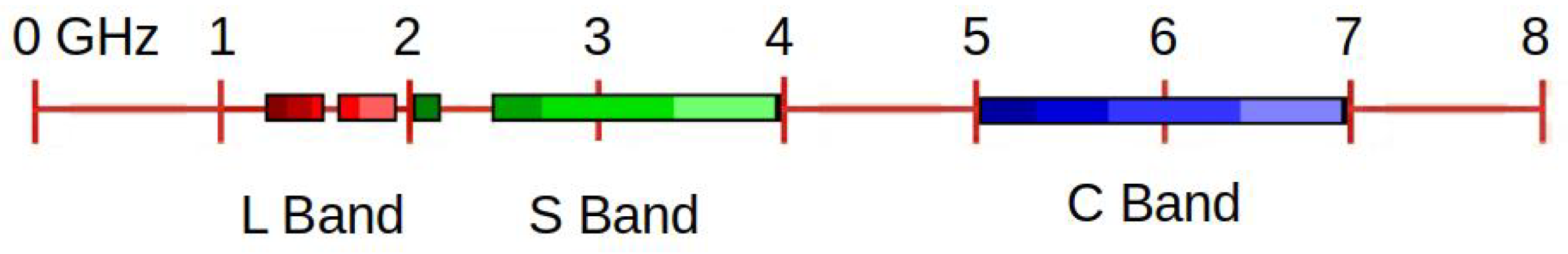 Galaxies 12 00022 g002