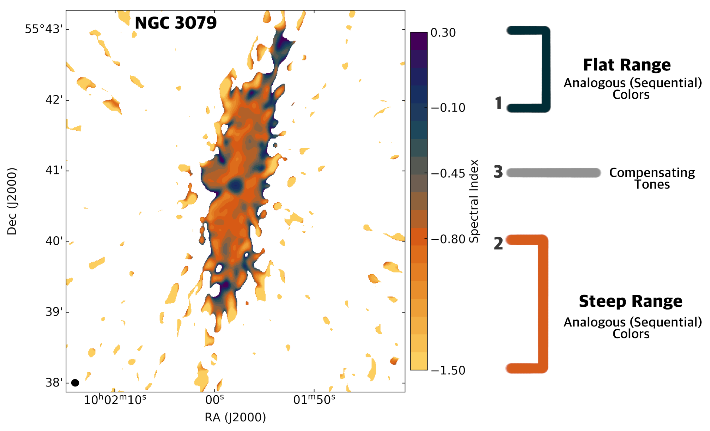 Galaxies 12 00022 g003