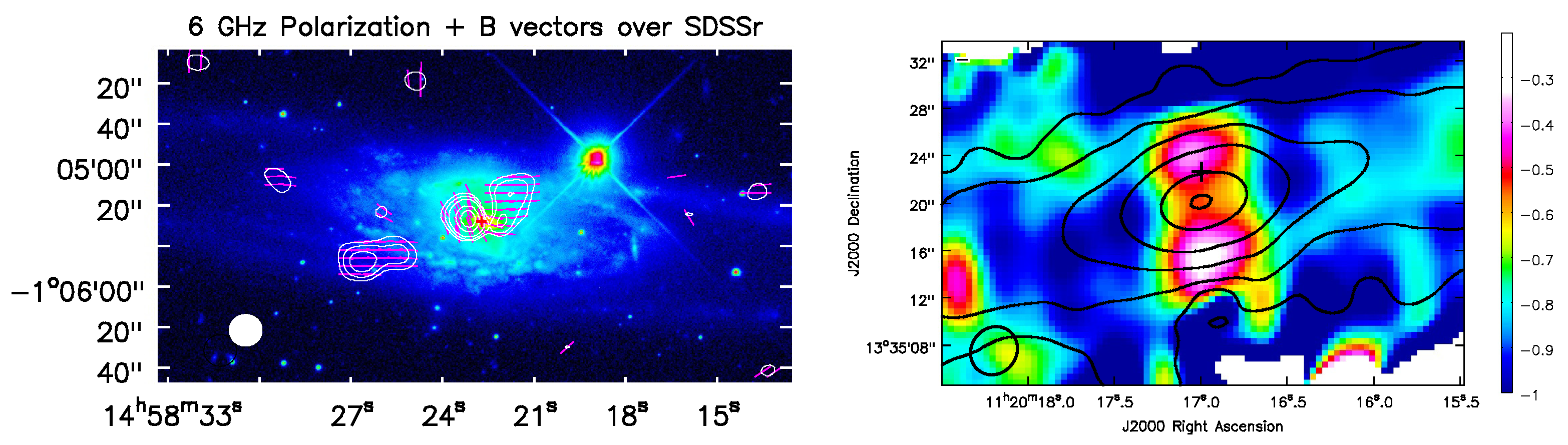 Galaxies 12 00022 g004