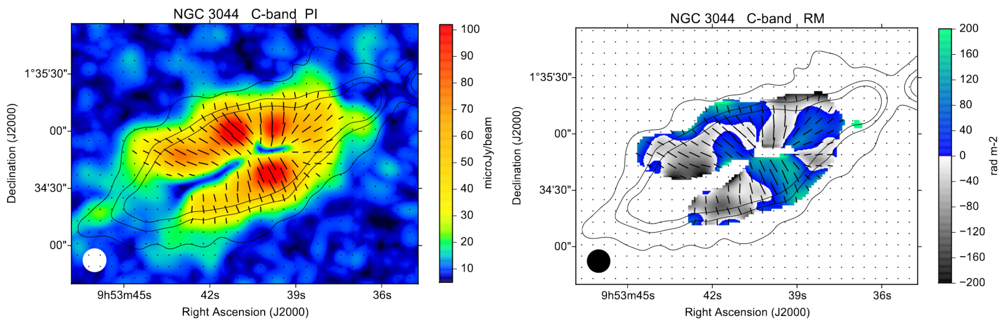 Galaxies 12 00022 g007